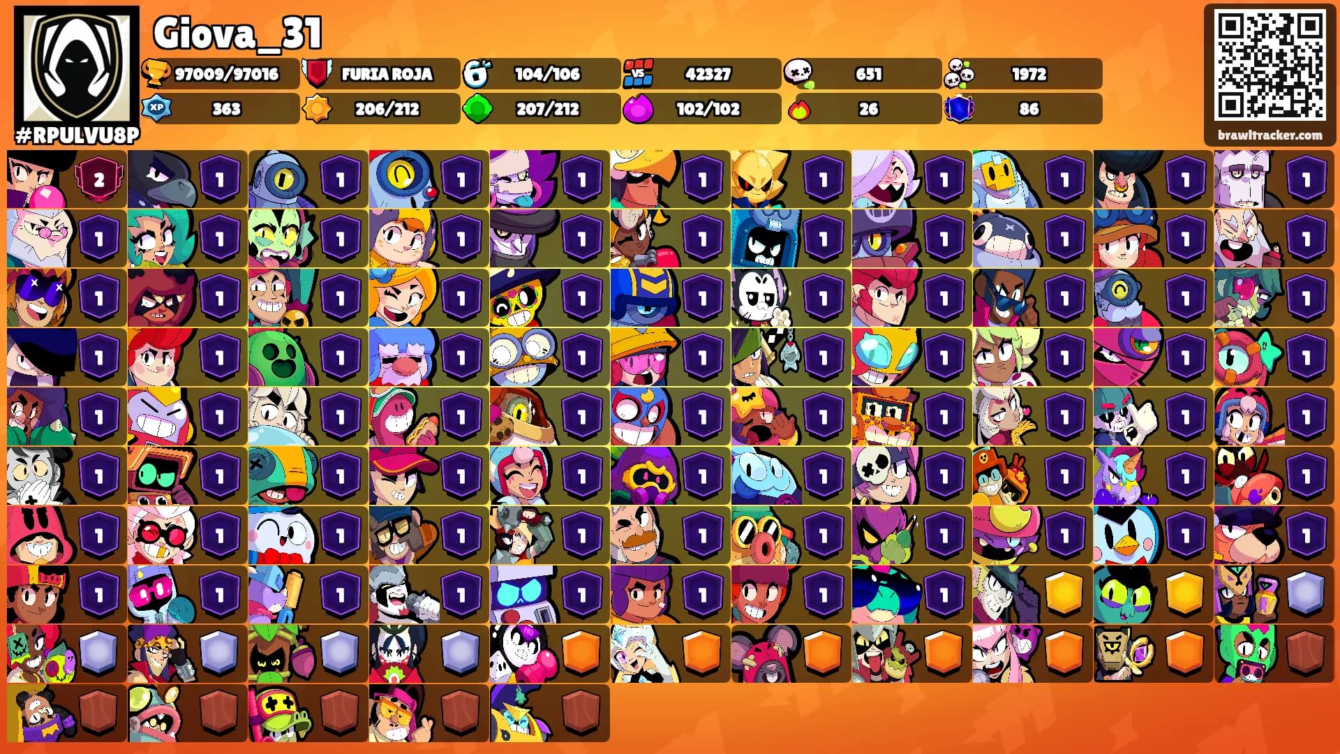 Giova_31's Ranks