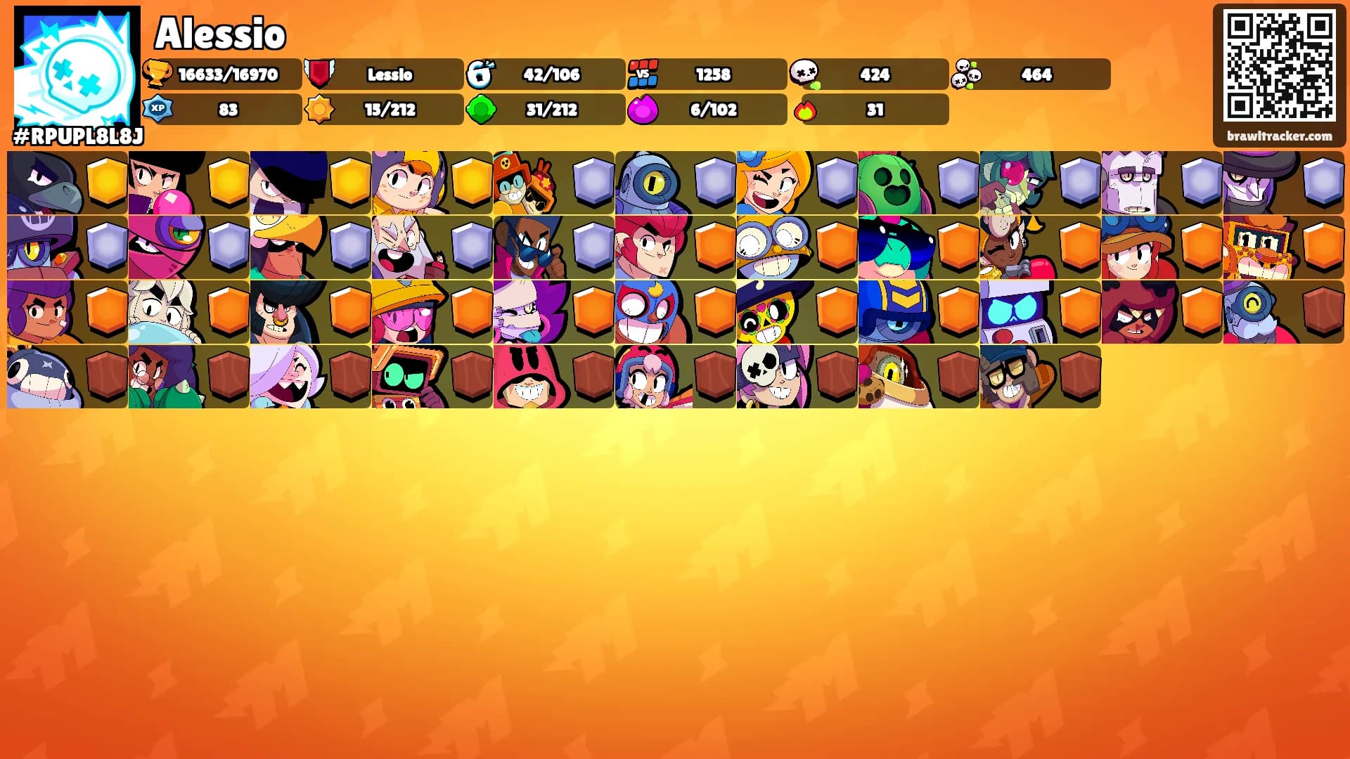 Alessio's Ranks