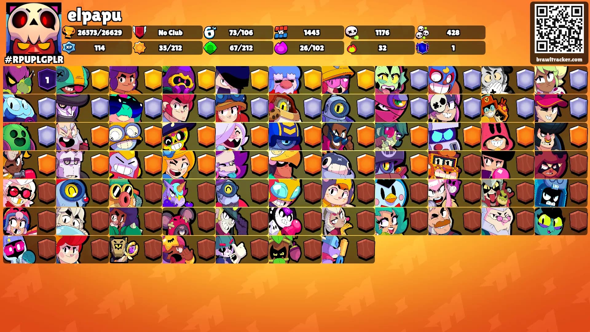 elpapu's Ranks