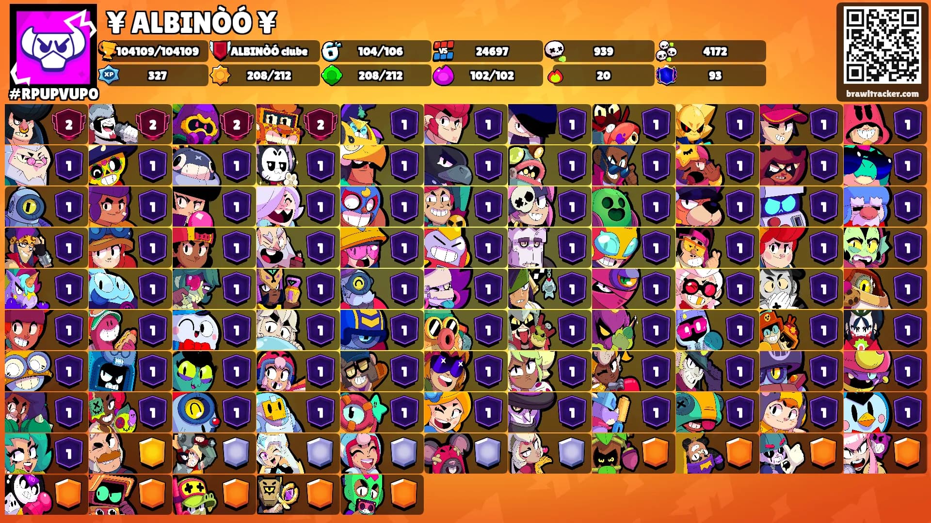 ¥ ALBINÒÓ ¥'s Ranks