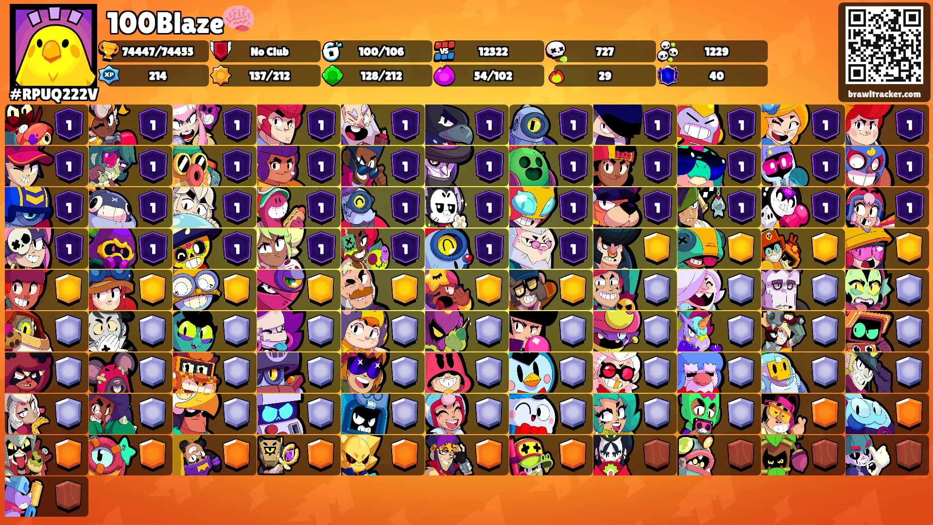 100Blaze🧠's Ranks