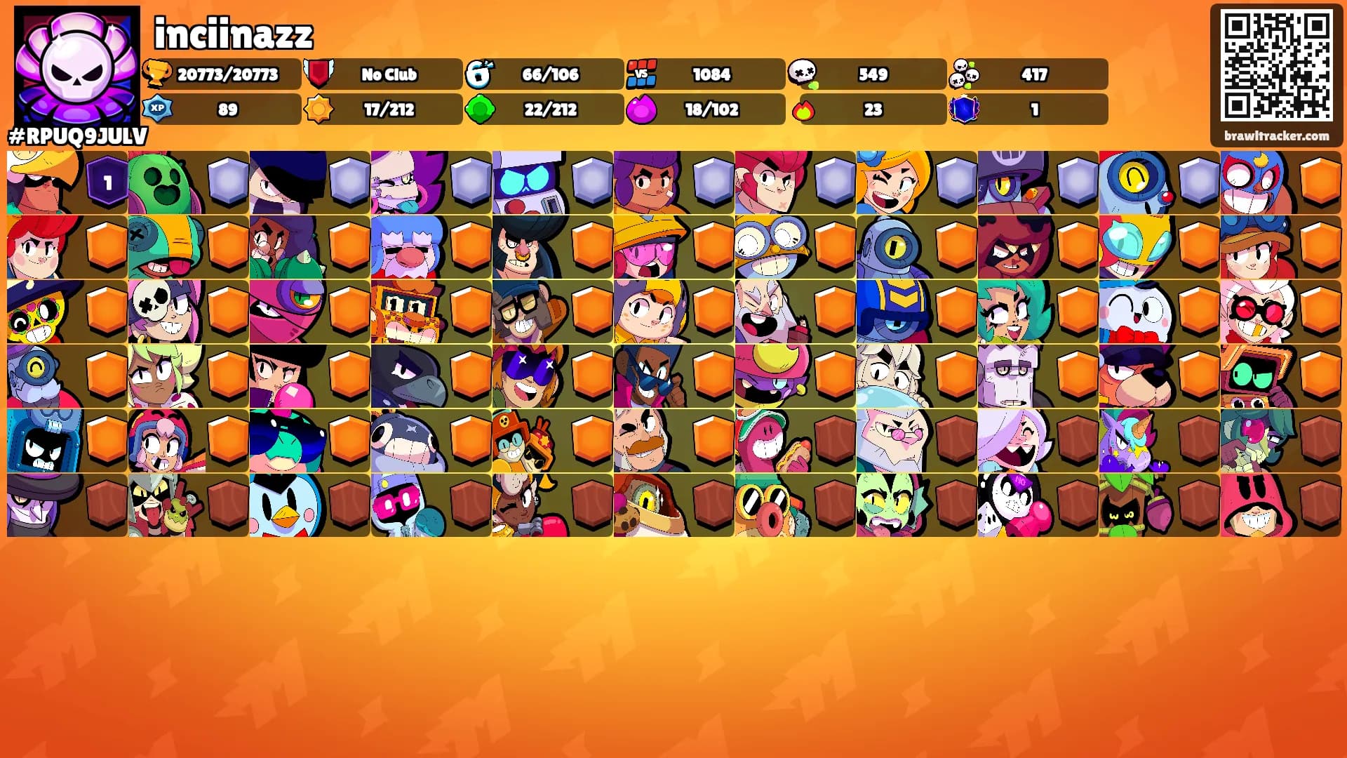 inciinazz's Ranks