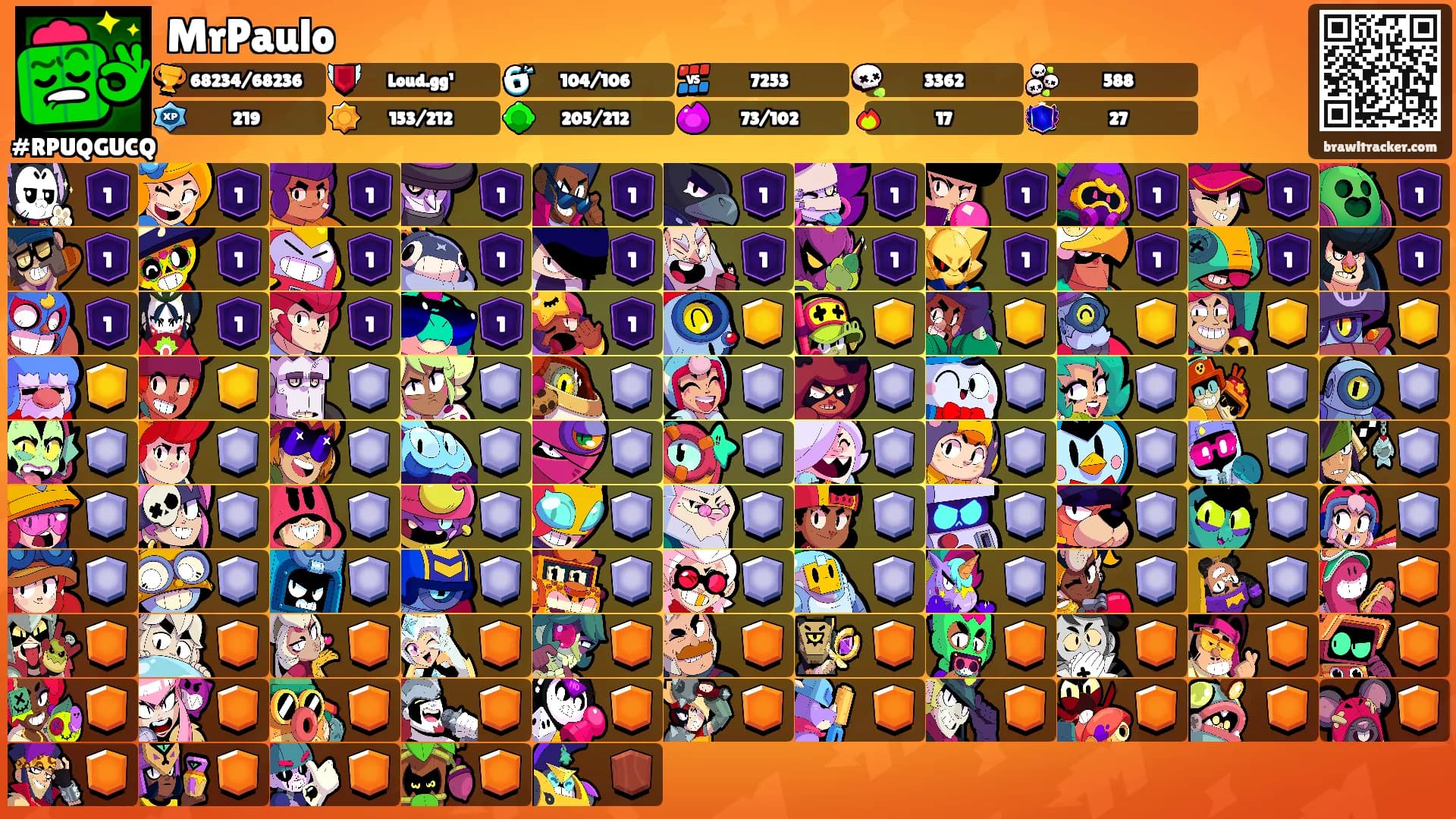MrPaulo's Ranks