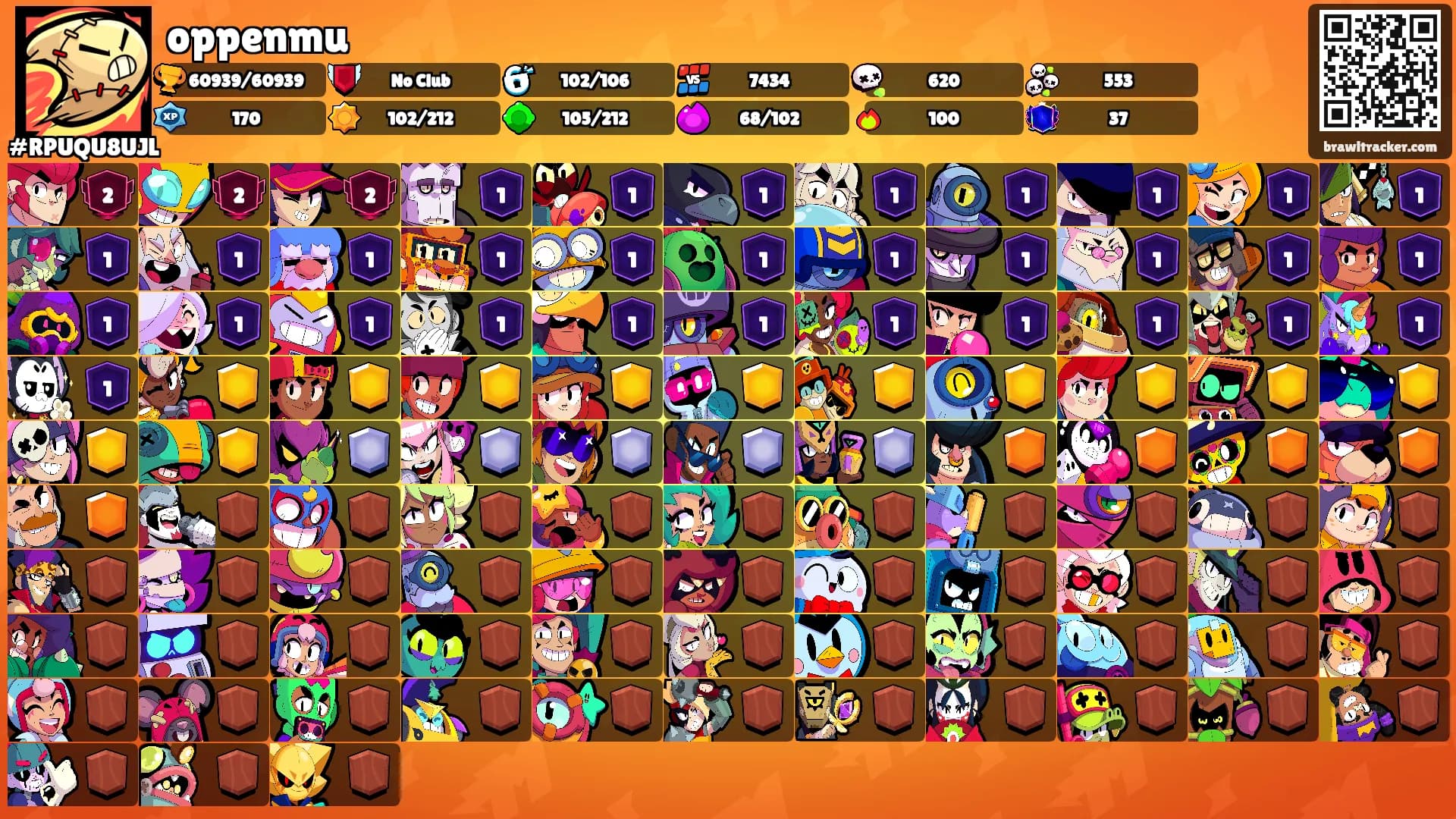 oppenmu's Ranks