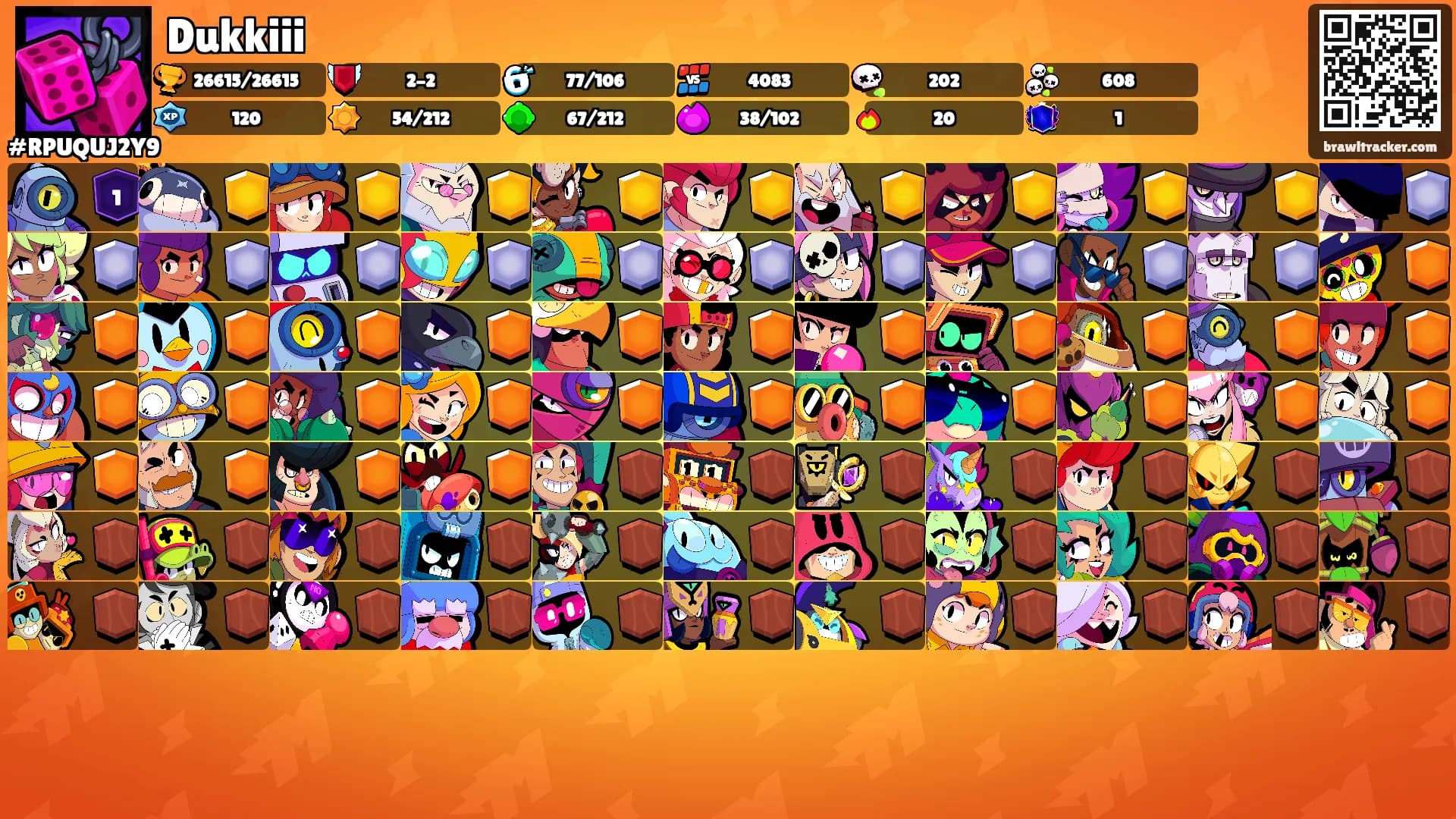 Dukkiii's Ranks
