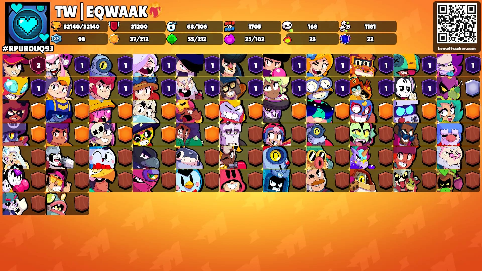 TW|EQWAAK❤️‍🔥's Ranks