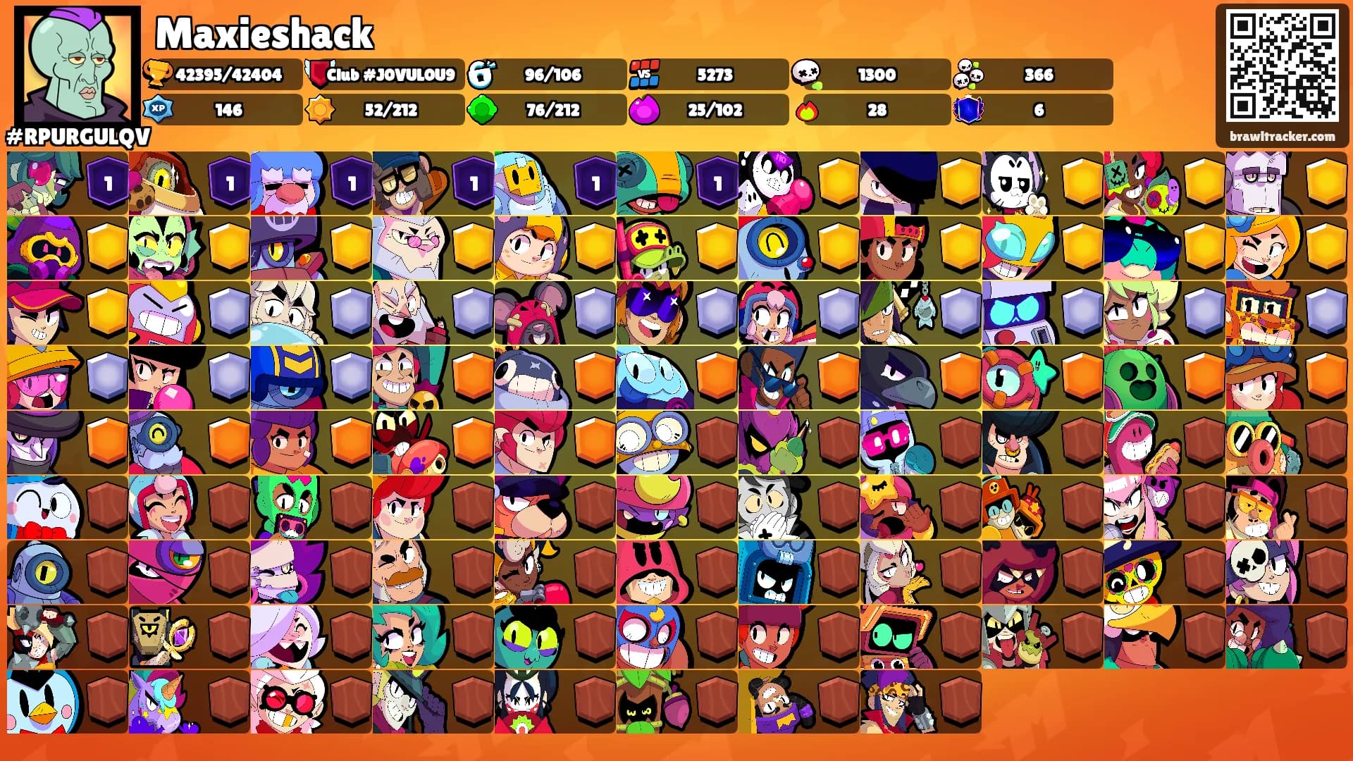 Maxieshack's Ranks