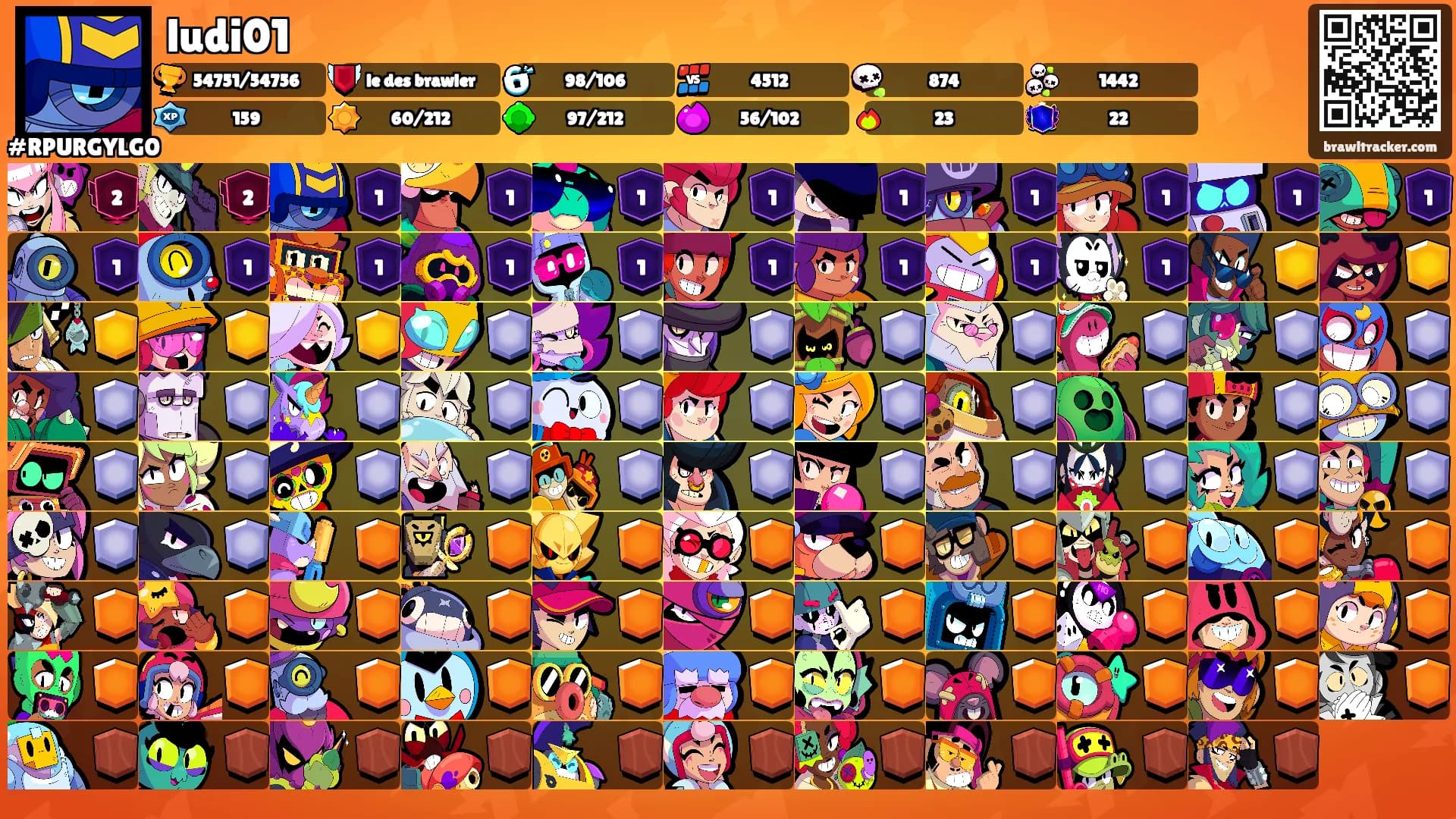 ludi01's Ranks