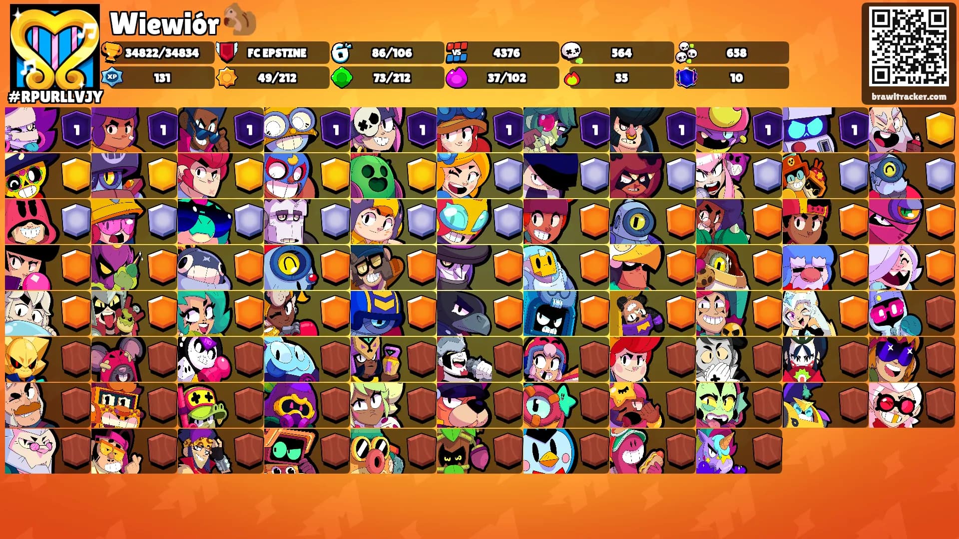 Wiewiór 🐿️'s Ranks