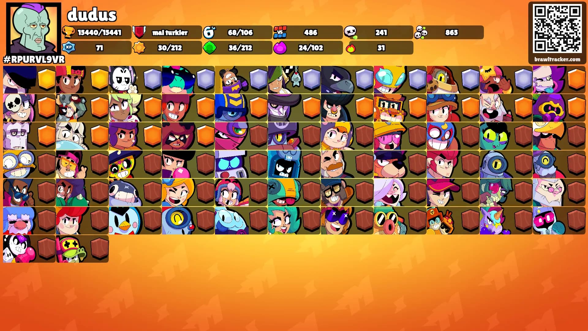 ellibes's Ranks