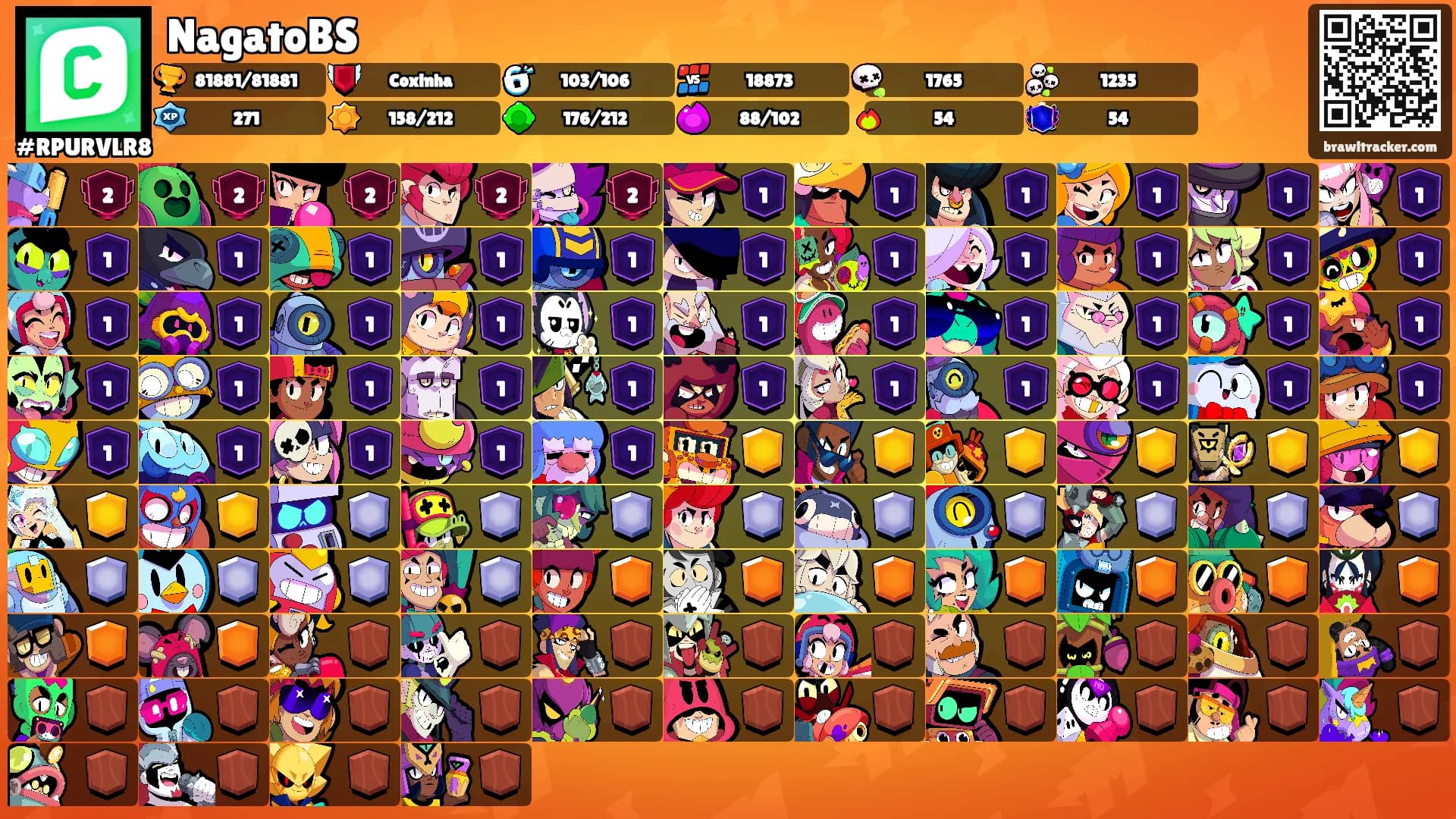 NagatoBS's Ranks