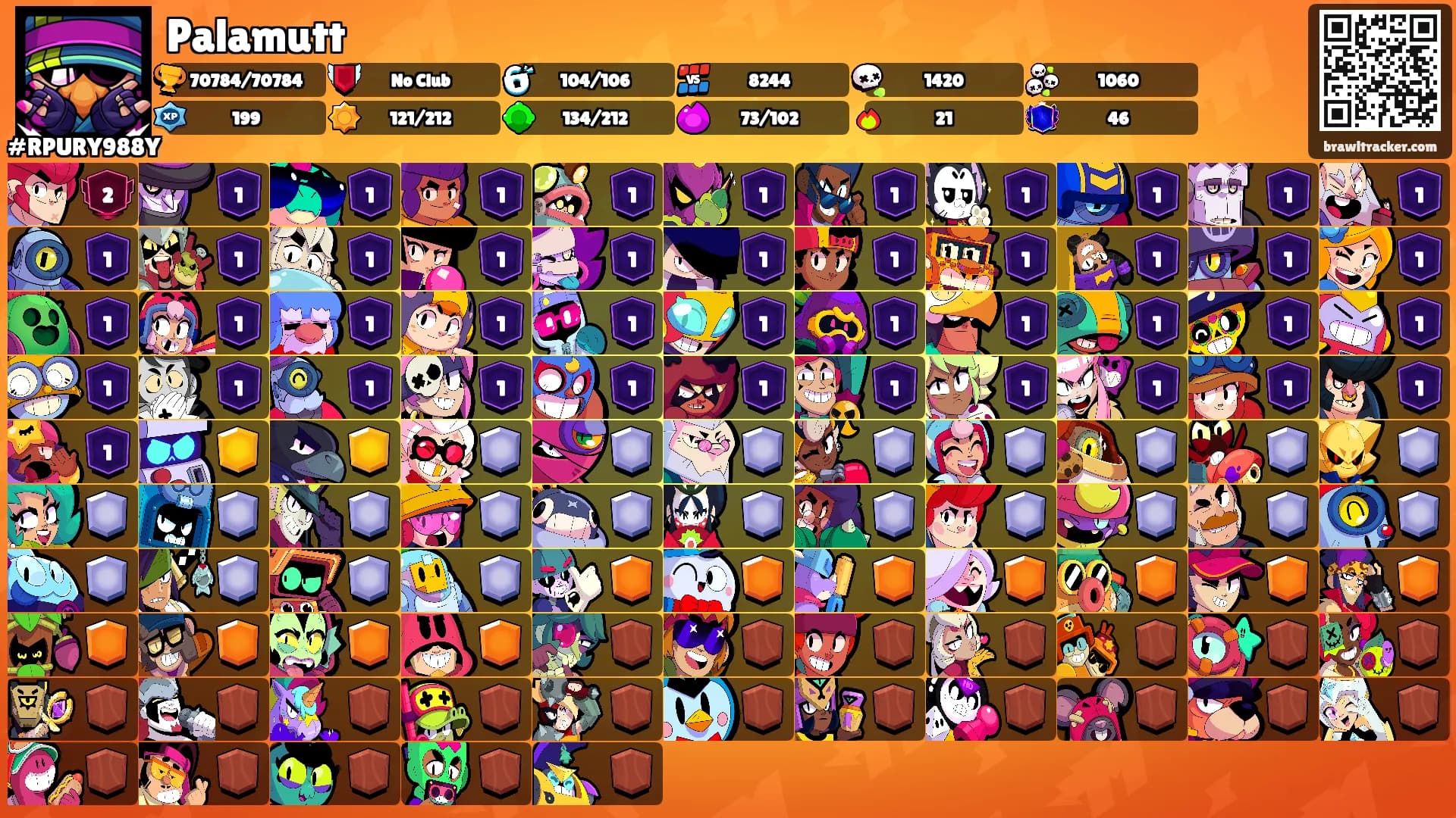 Palamutt's Ranks