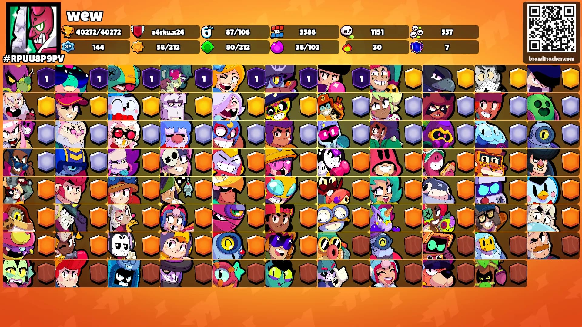 wew's Ranks