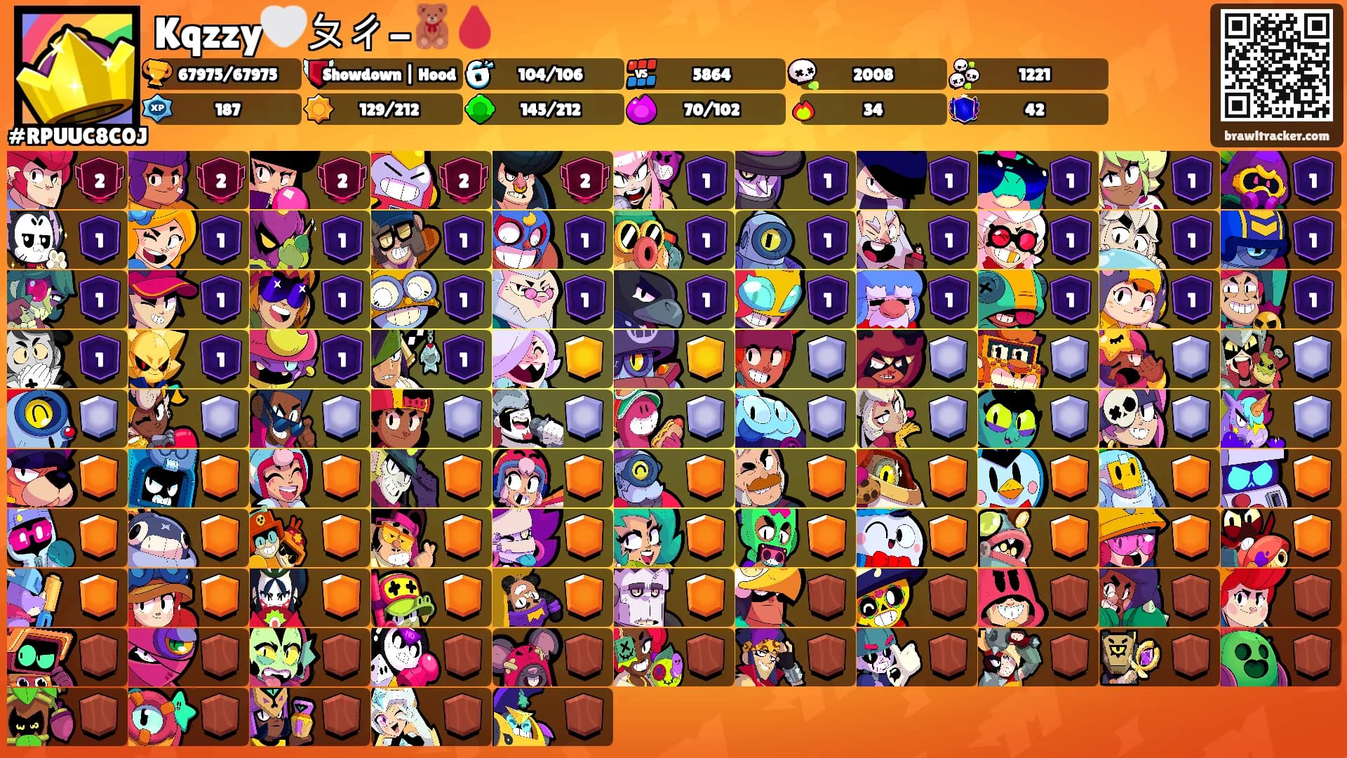 Kqzzy🤍ㄆㄔ-🧸🩸's Ranks