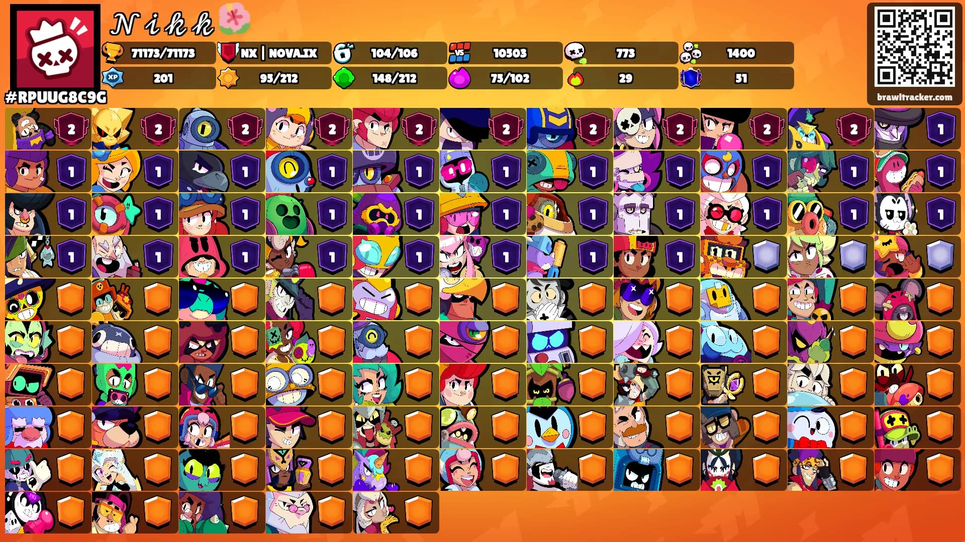 𝒩 𝒾 𝓀 𝓀 🌺's Ranks
