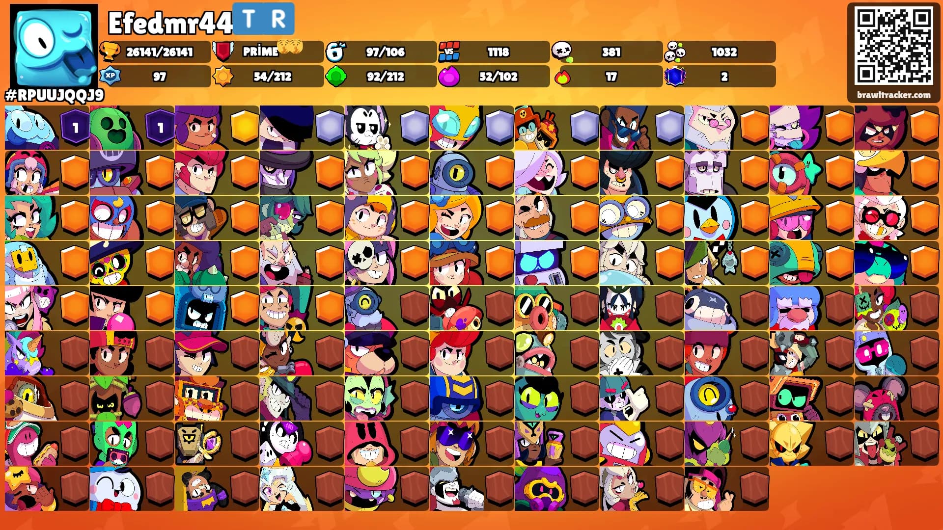 Efedmr44🇹🇷's Ranks
