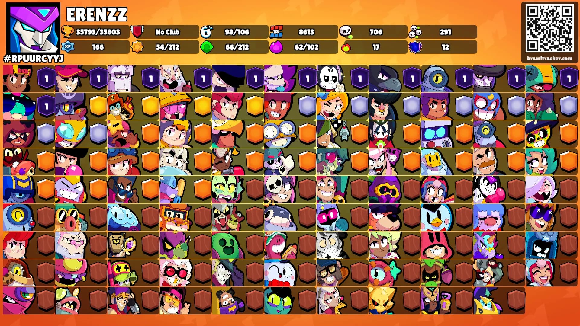 ERENZZ's Ranks