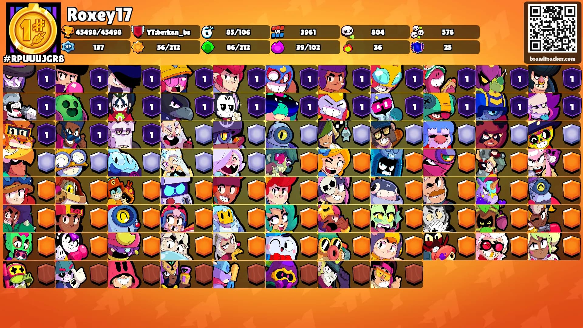 Roxey17's Ranks