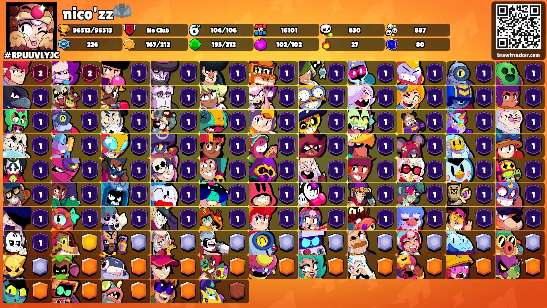 nico'zz🦇's Ranks