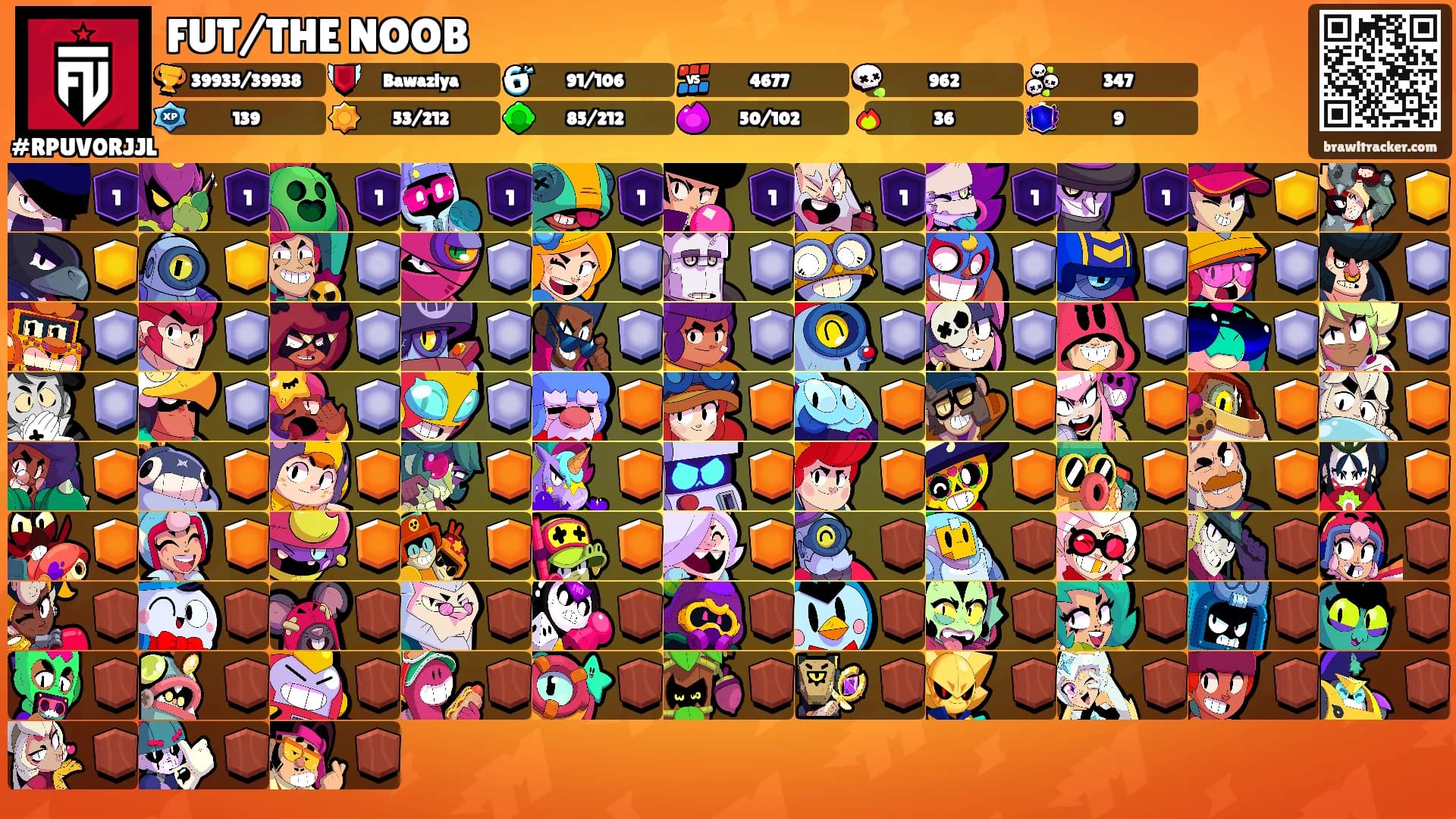 FUT/THE NOOB's Ranks