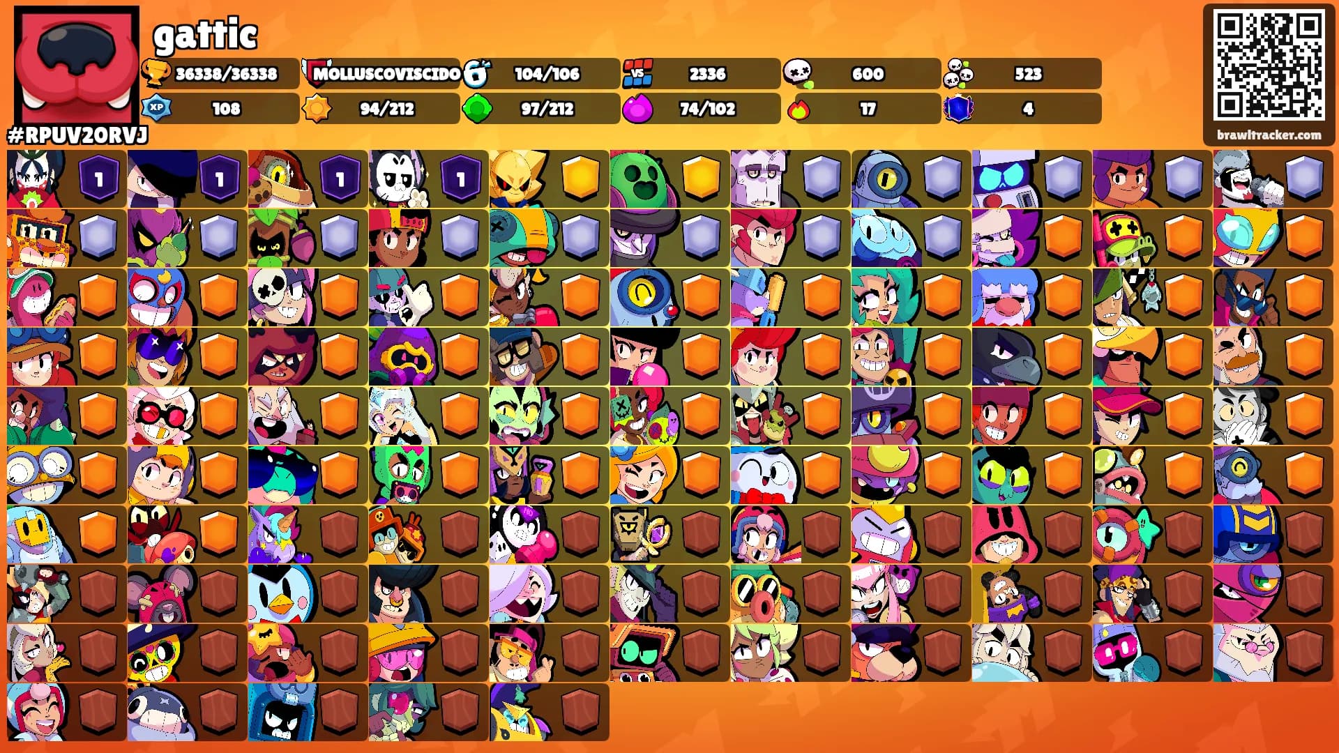 gattic's Ranks