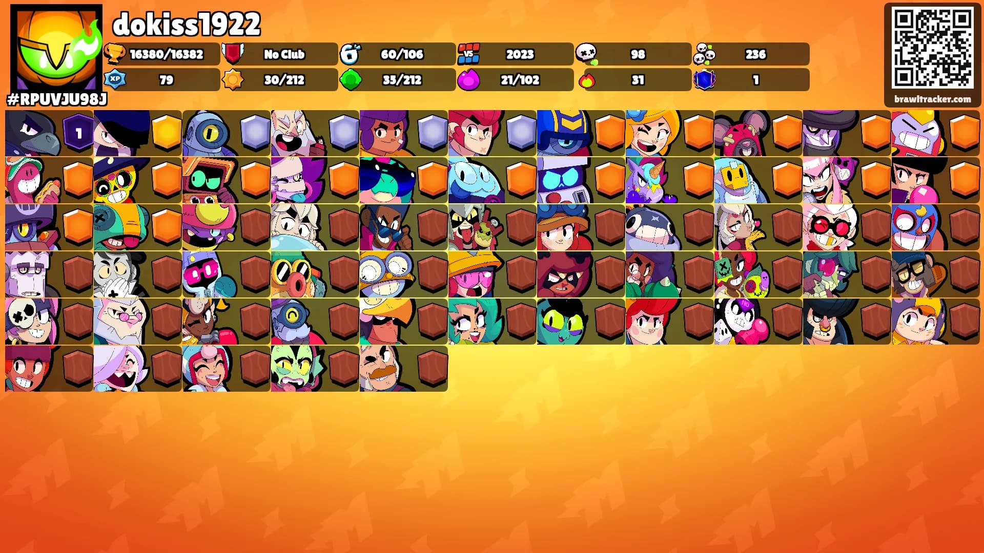 dokiss1922's Ranks