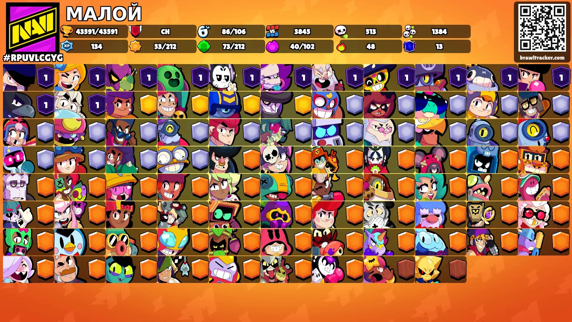 МАЛОЙ's Ranks