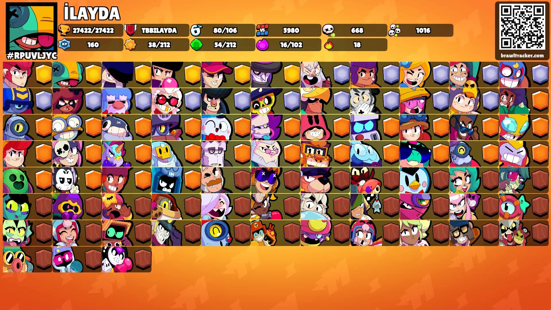 İLAYDA's Ranks