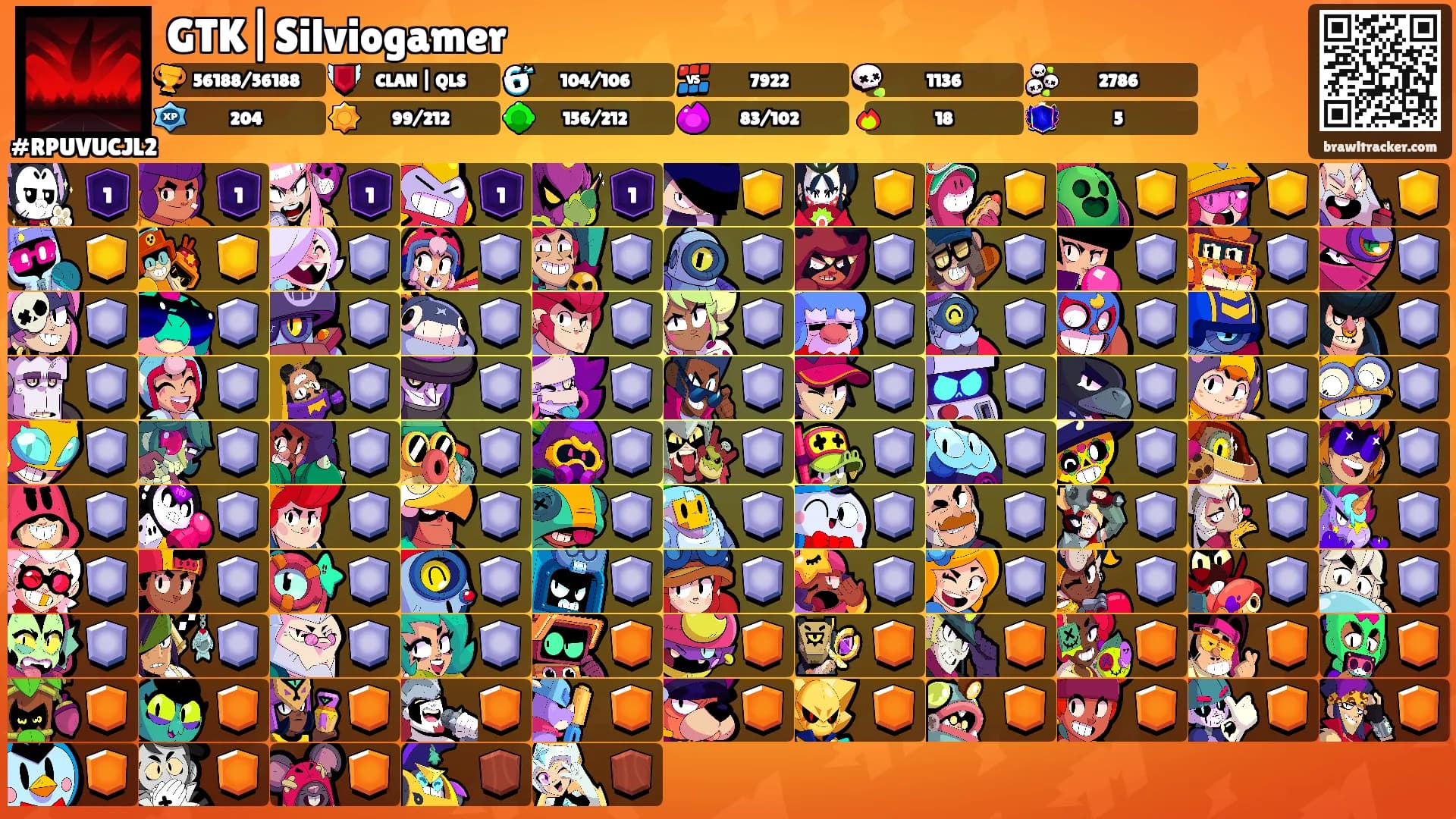 GTK|Silviogamer's Ranks
