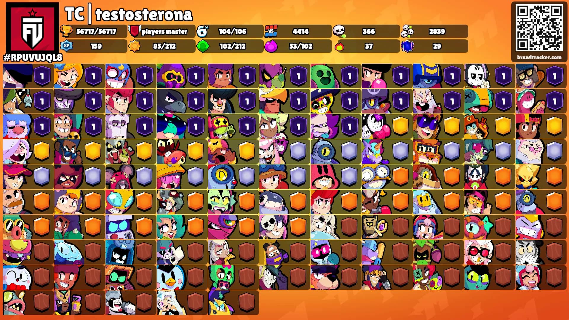 TC|testosterona's Ranks