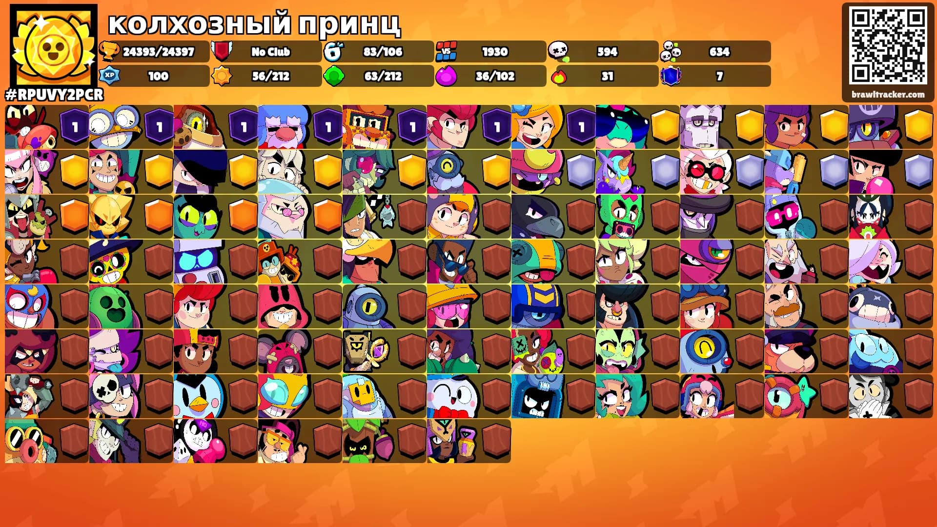 колхозный принц's Ranks