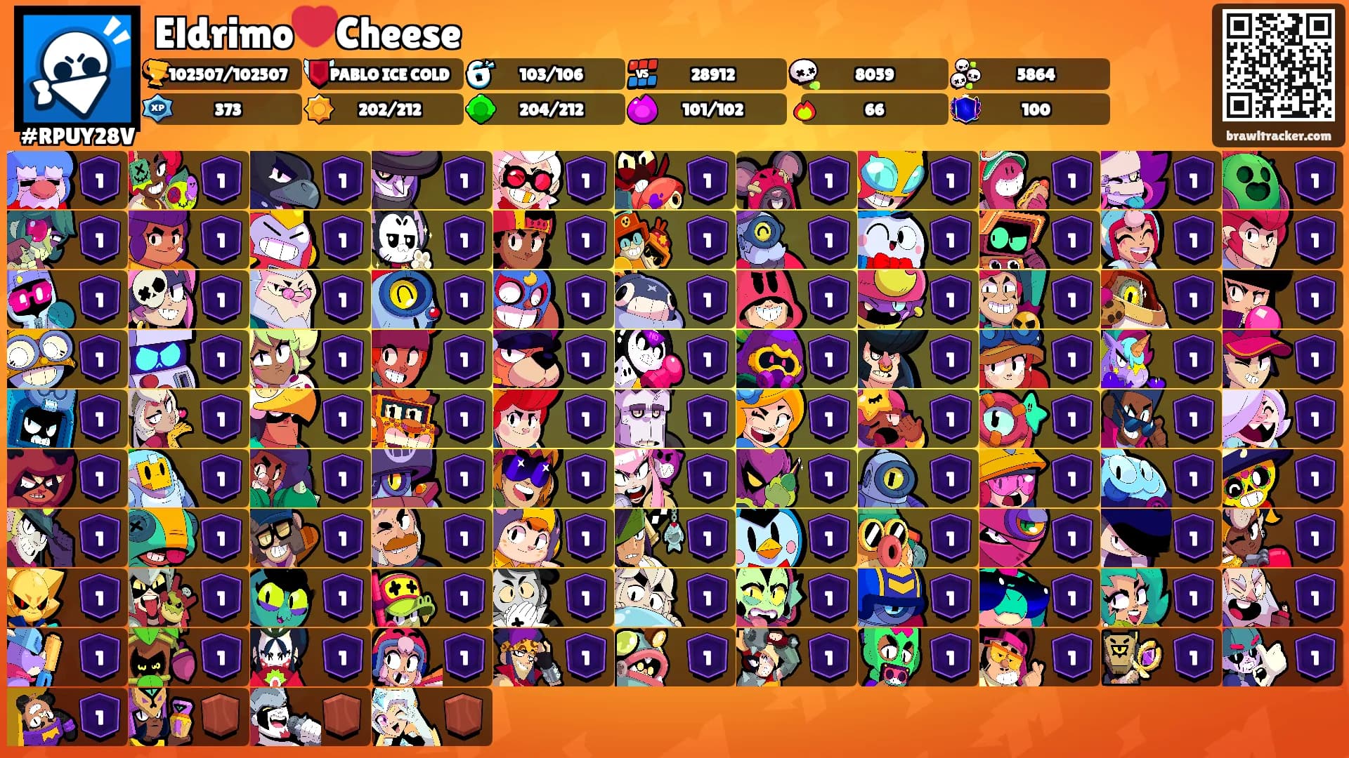 Eldrimo❤️Cheese's Ranks