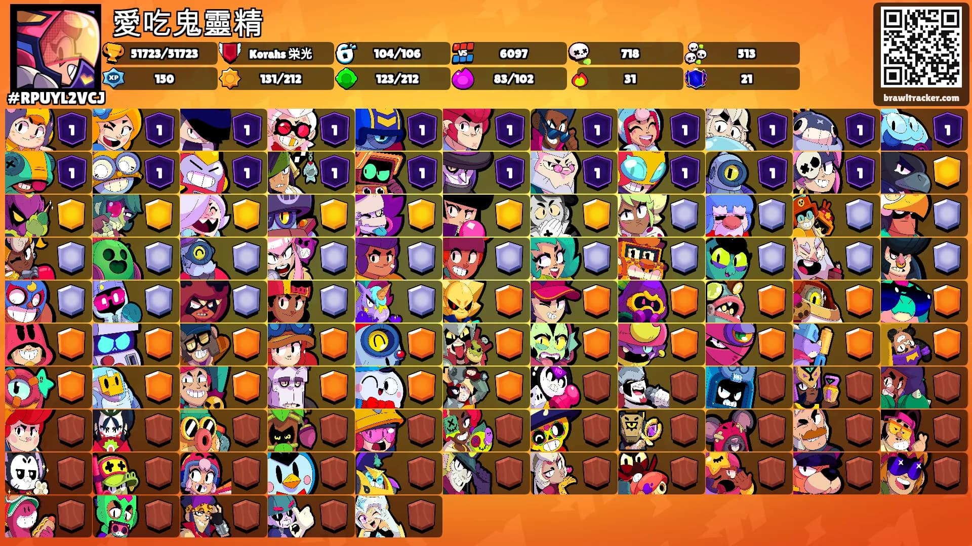 愛吃鬼靈精's Ranks