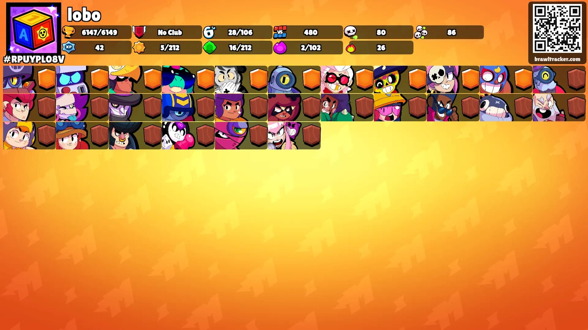 lobo's Ranks