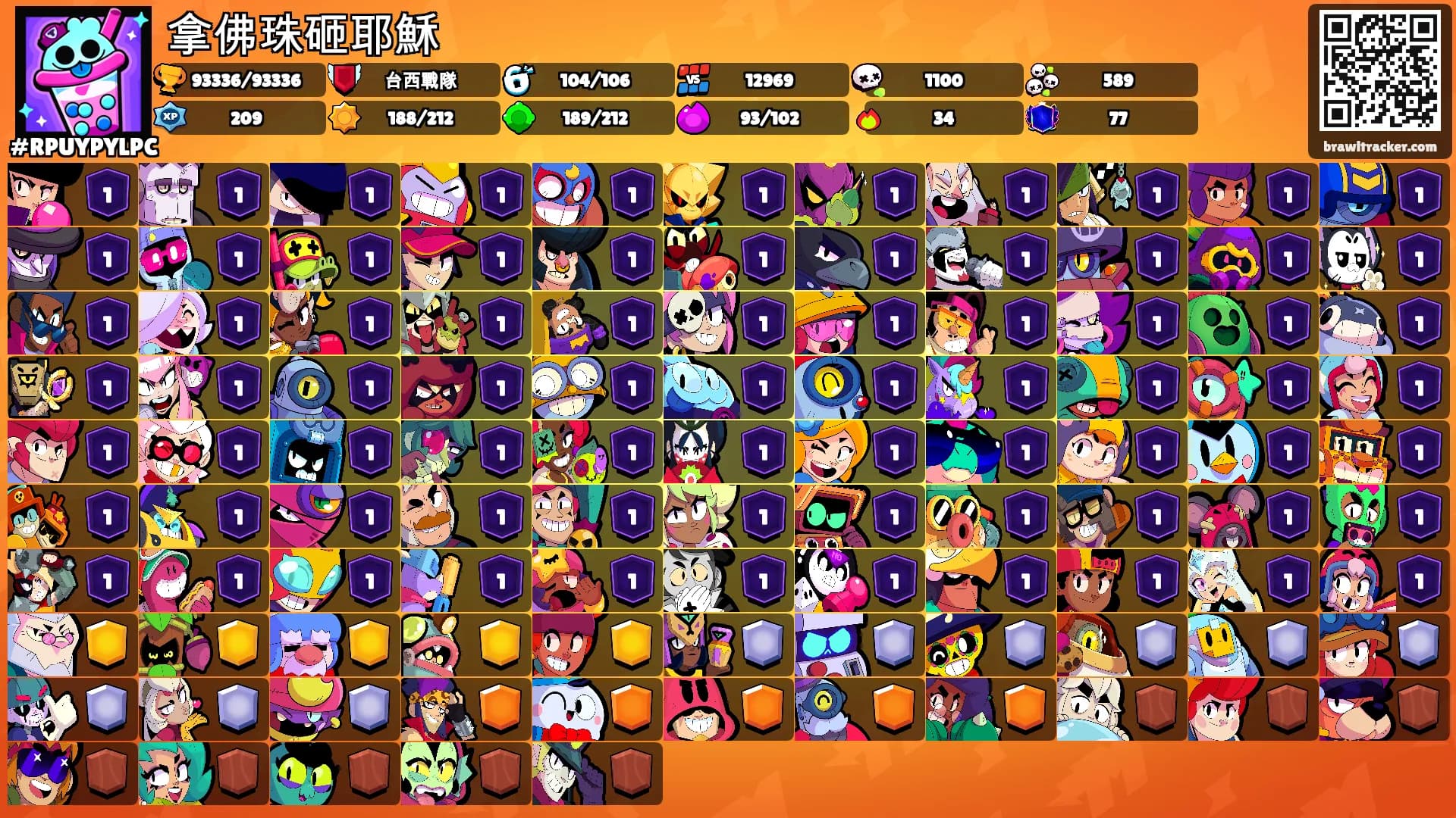 拿佛珠砸耶穌's Ranks