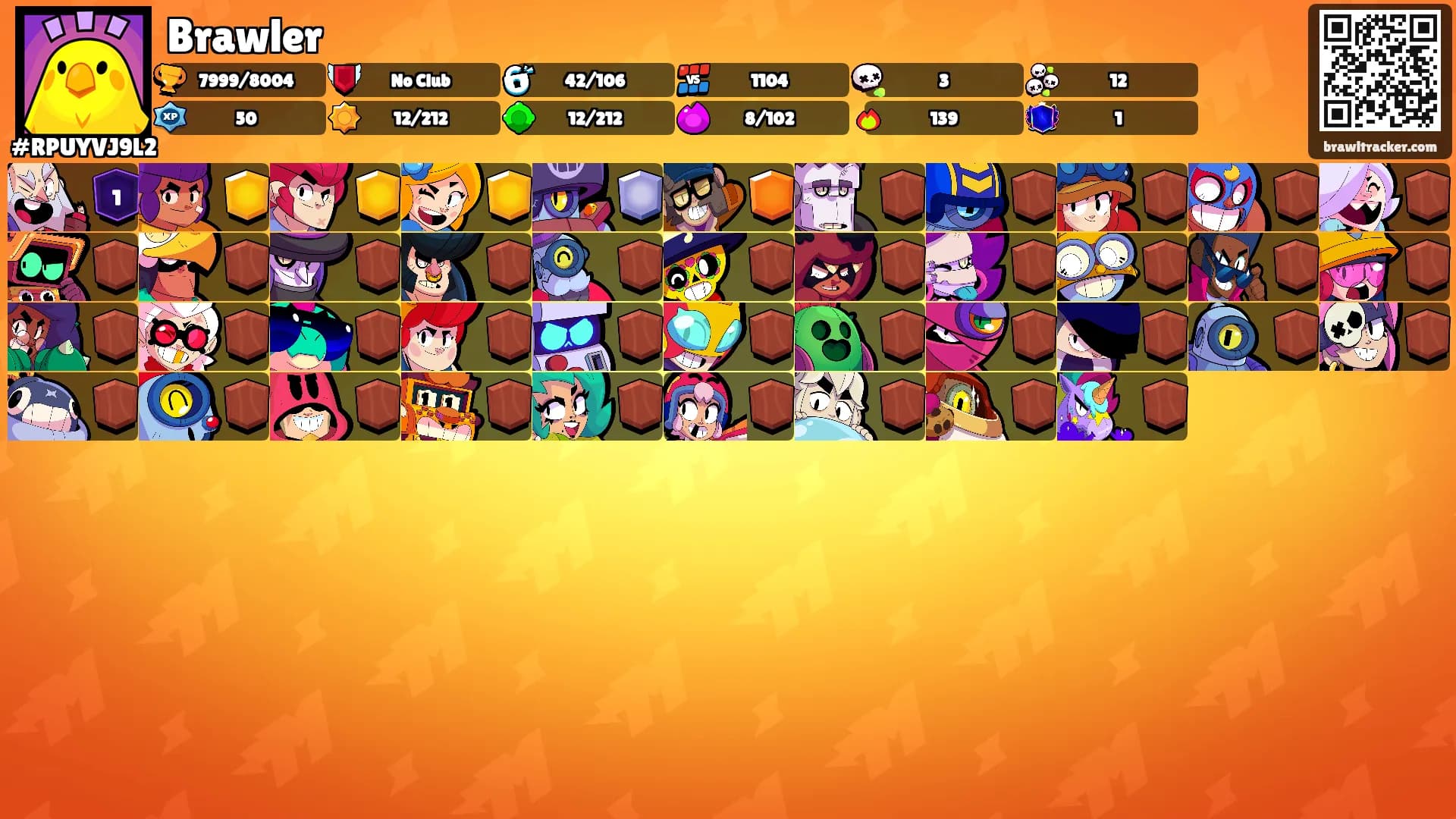 Brawler's Ranks
