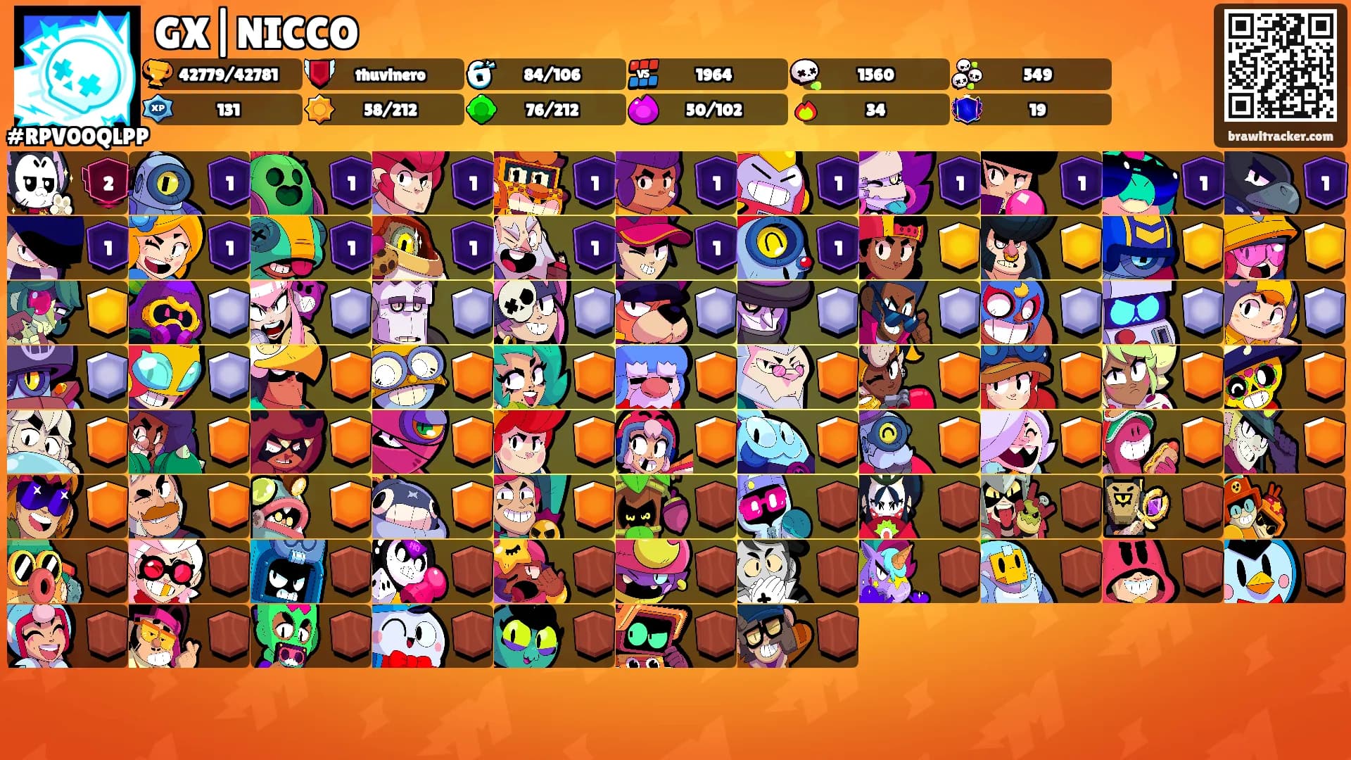 GX|NICCO's Ranks