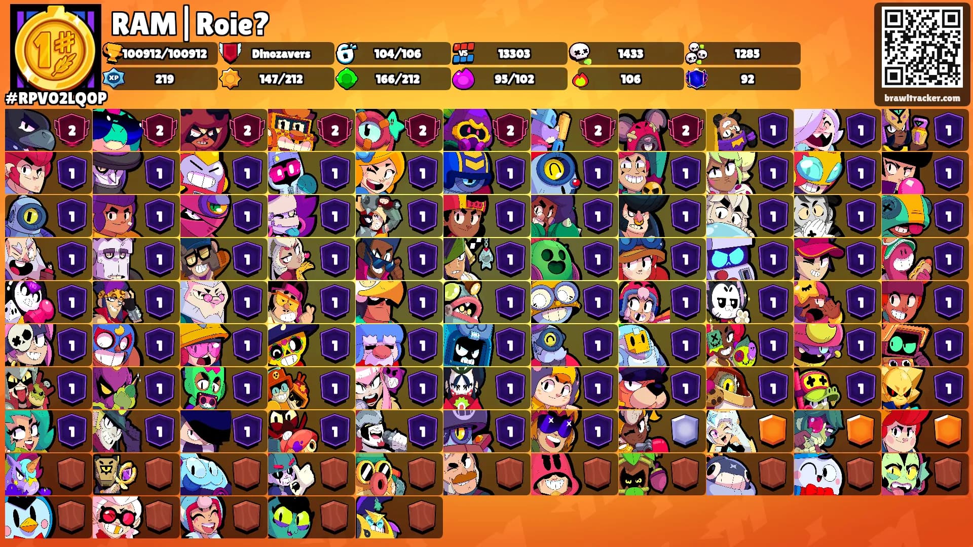 RAM|Roie?'s Ranks
