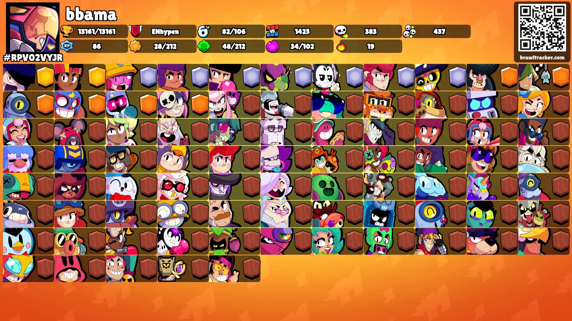 bbama's Ranks