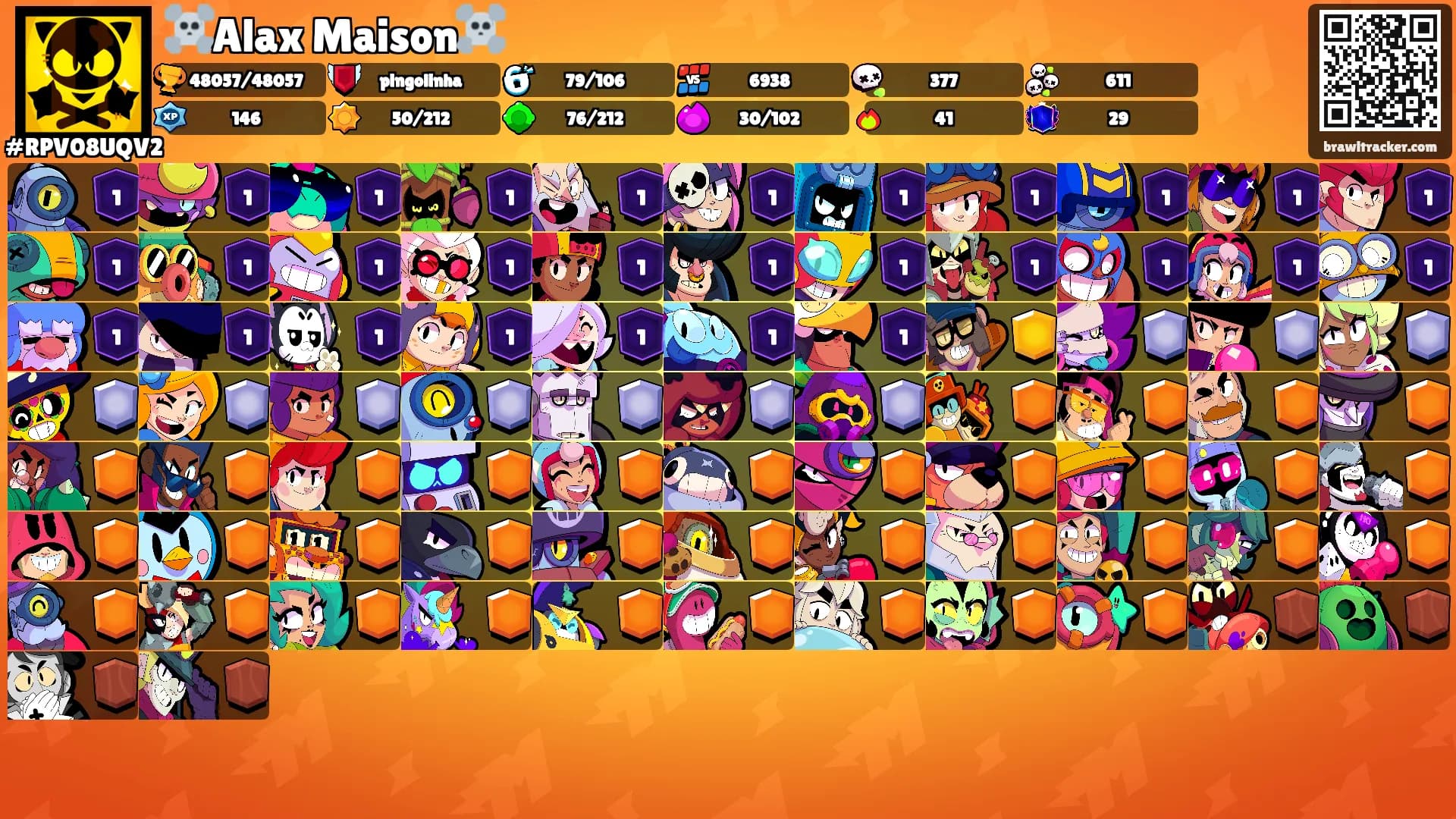 ☠️Alax Maison☠️'s Ranks