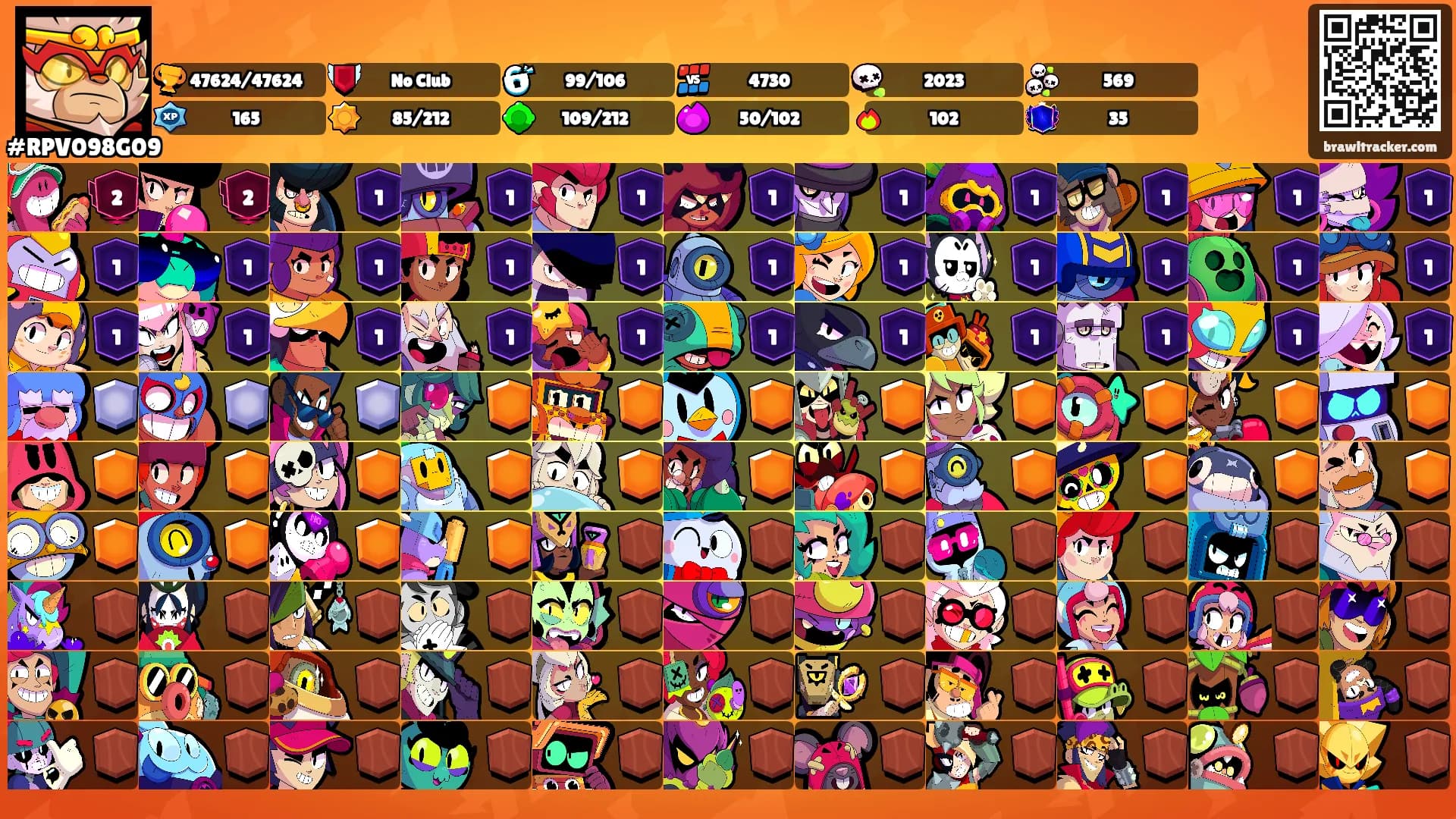 ⠀ ⠀ ⠀ ⠀ ⠀ ⠀ ⠀ ⠀'s Ranks