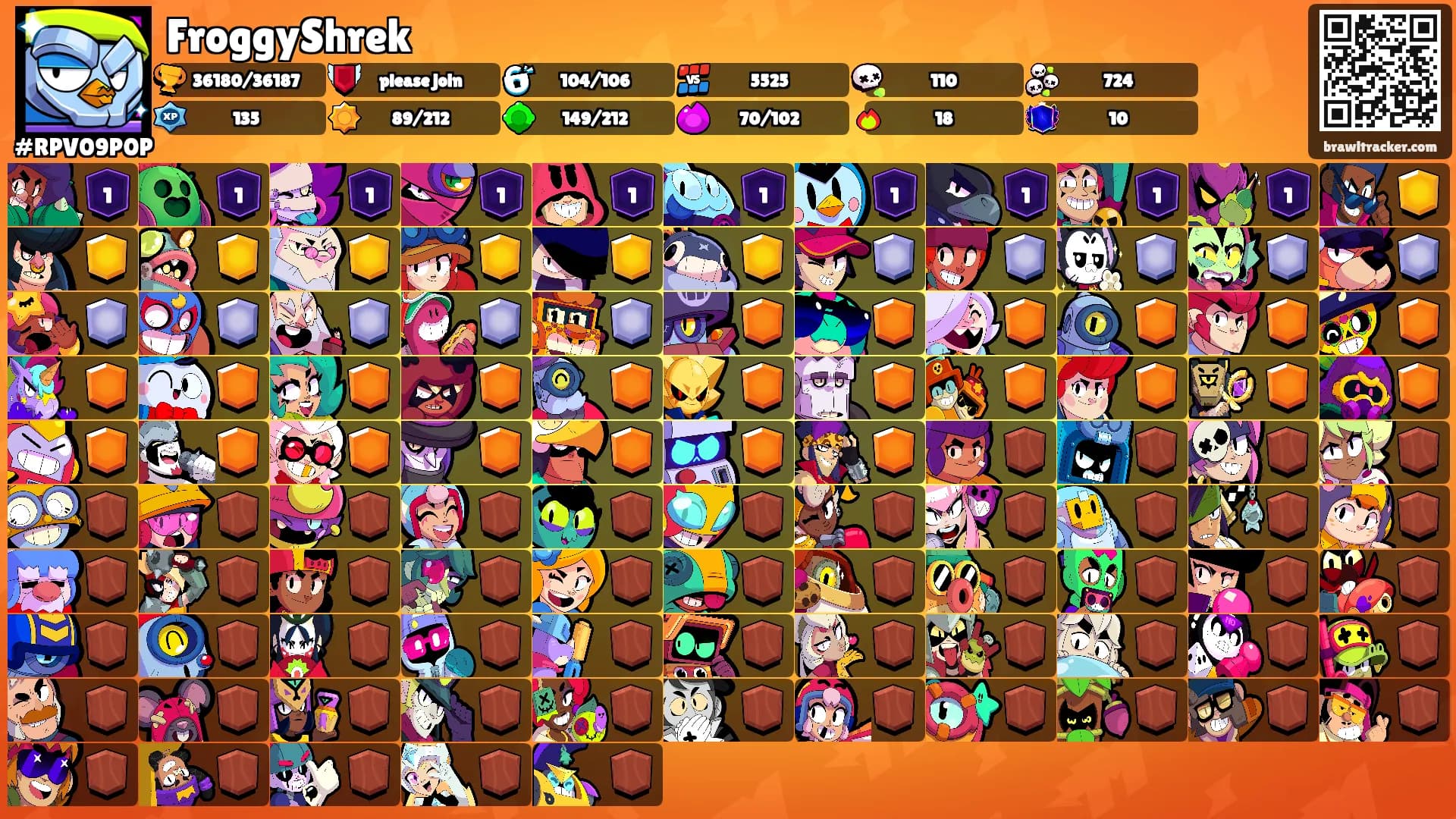 FroggyShrek's Ranks