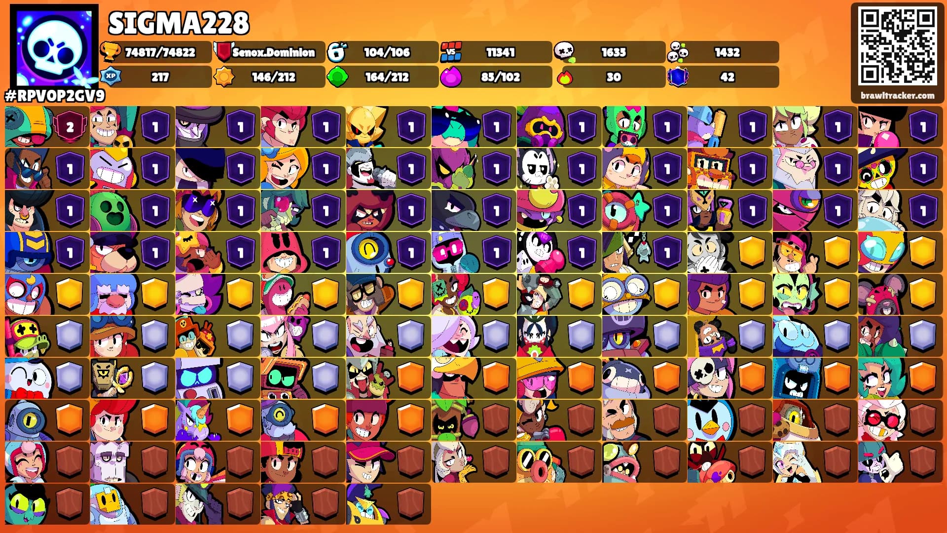 SIGMA228's Ranks