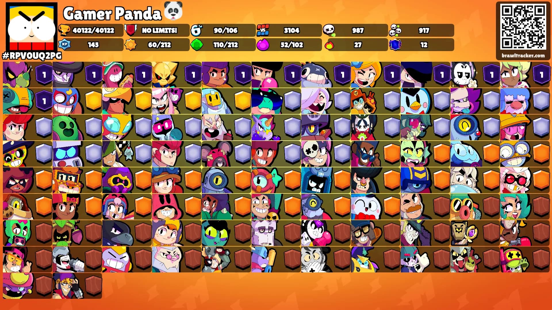 Gamer Panda 🐼's Ranks