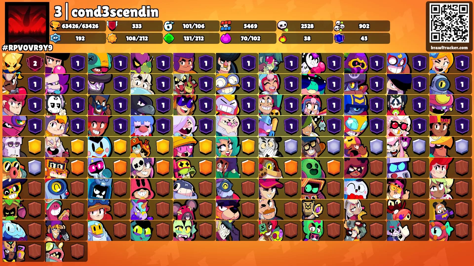3|cond3scendin's Ranks