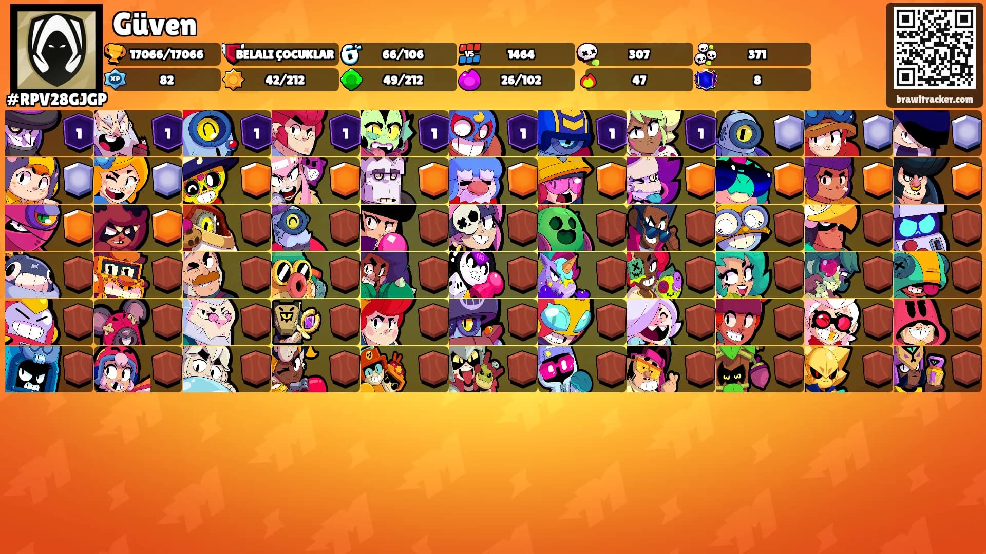 Güven's Ranks
