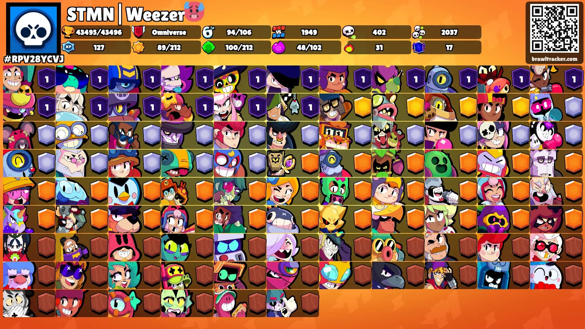 STMN|Weezer🥵's Ranks