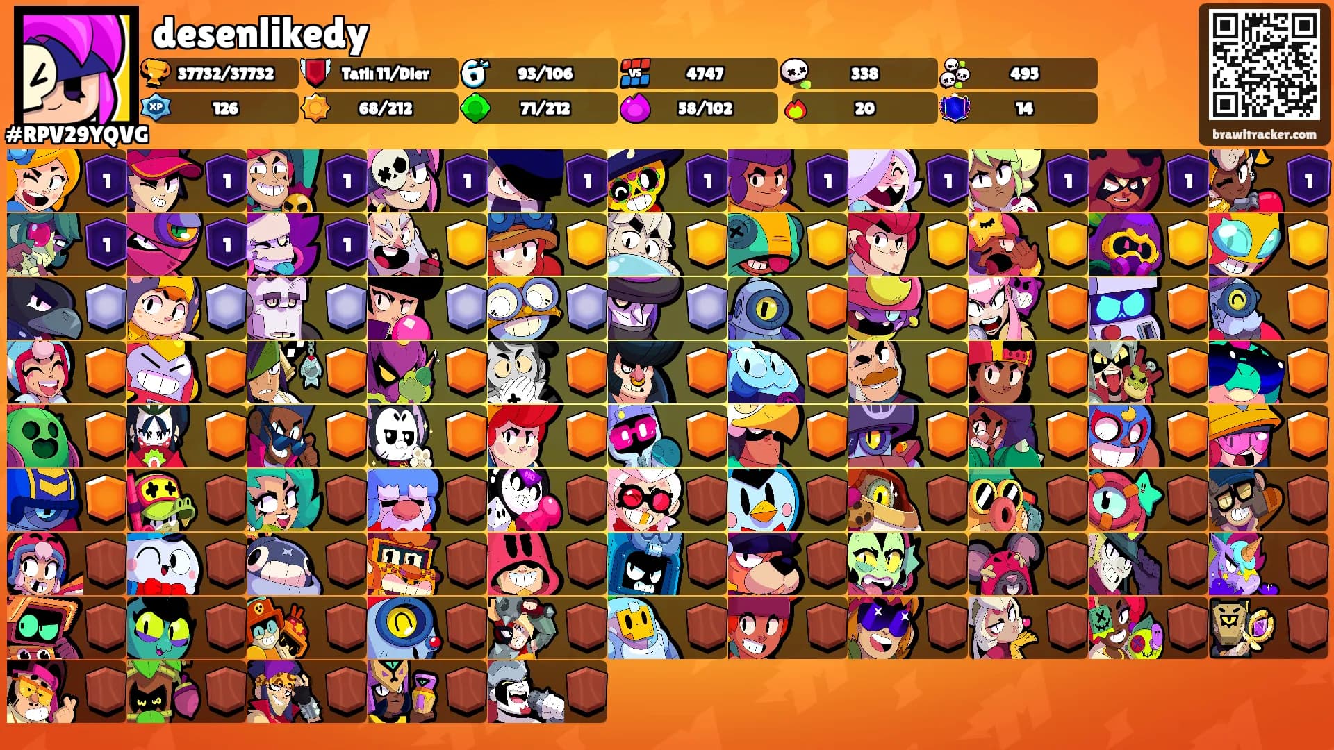 desenlikedy's Ranks