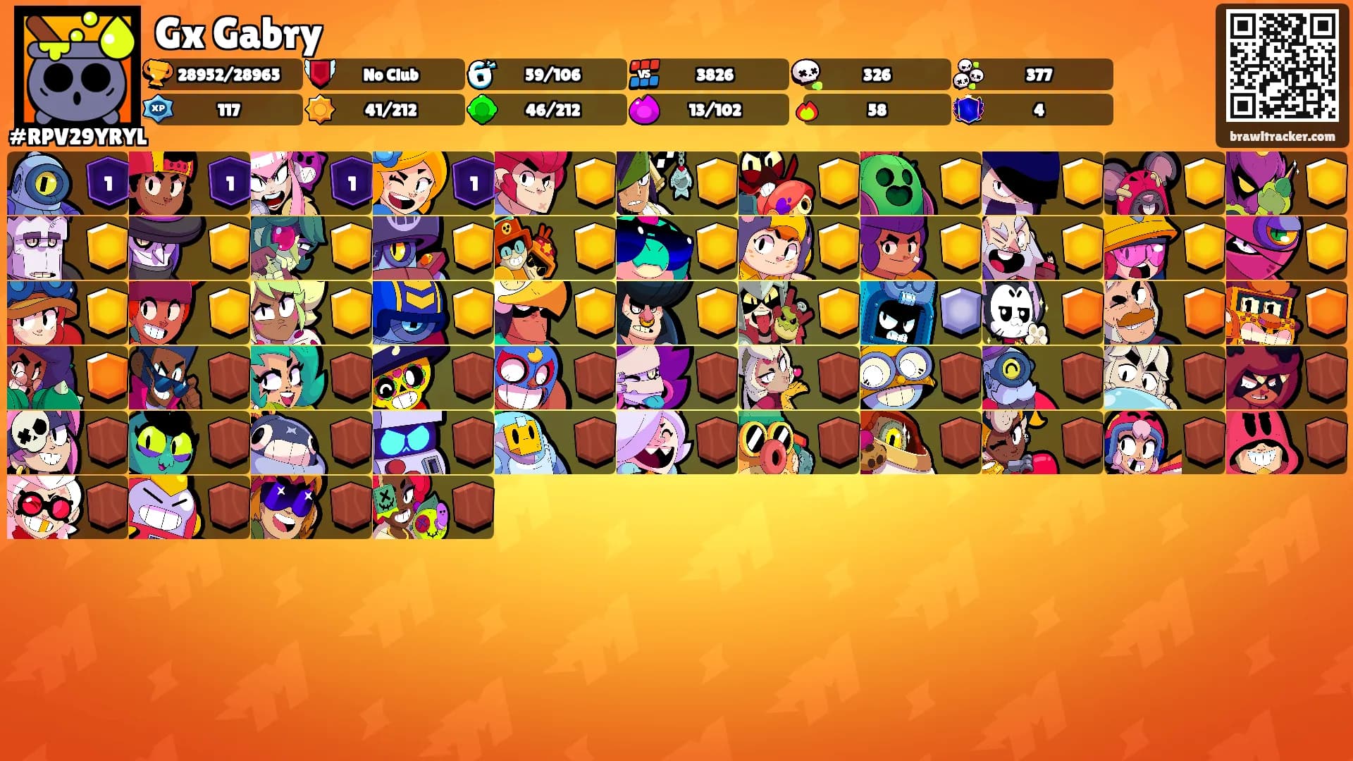 Gx Gabry's Ranks