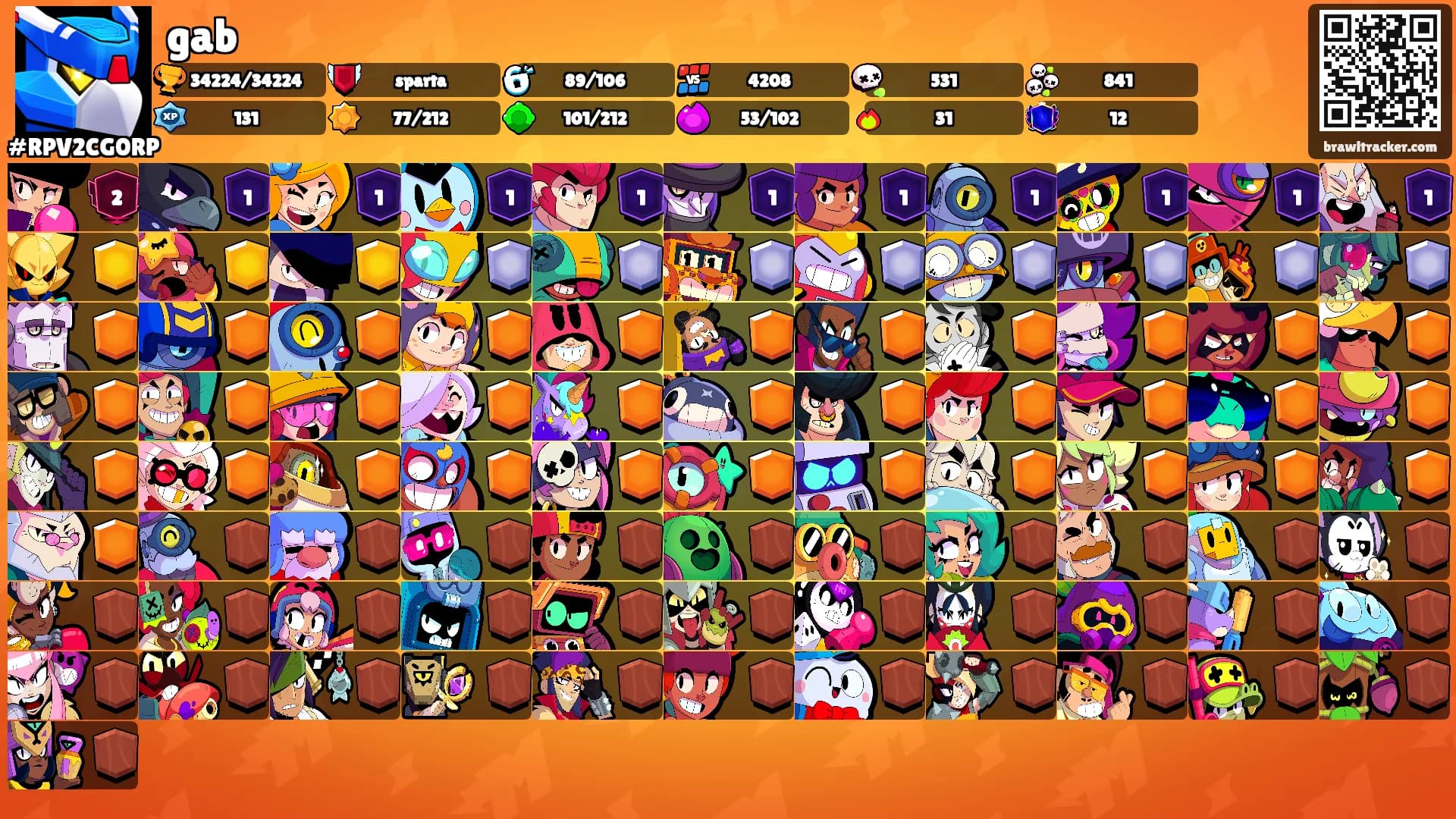 gab's Ranks